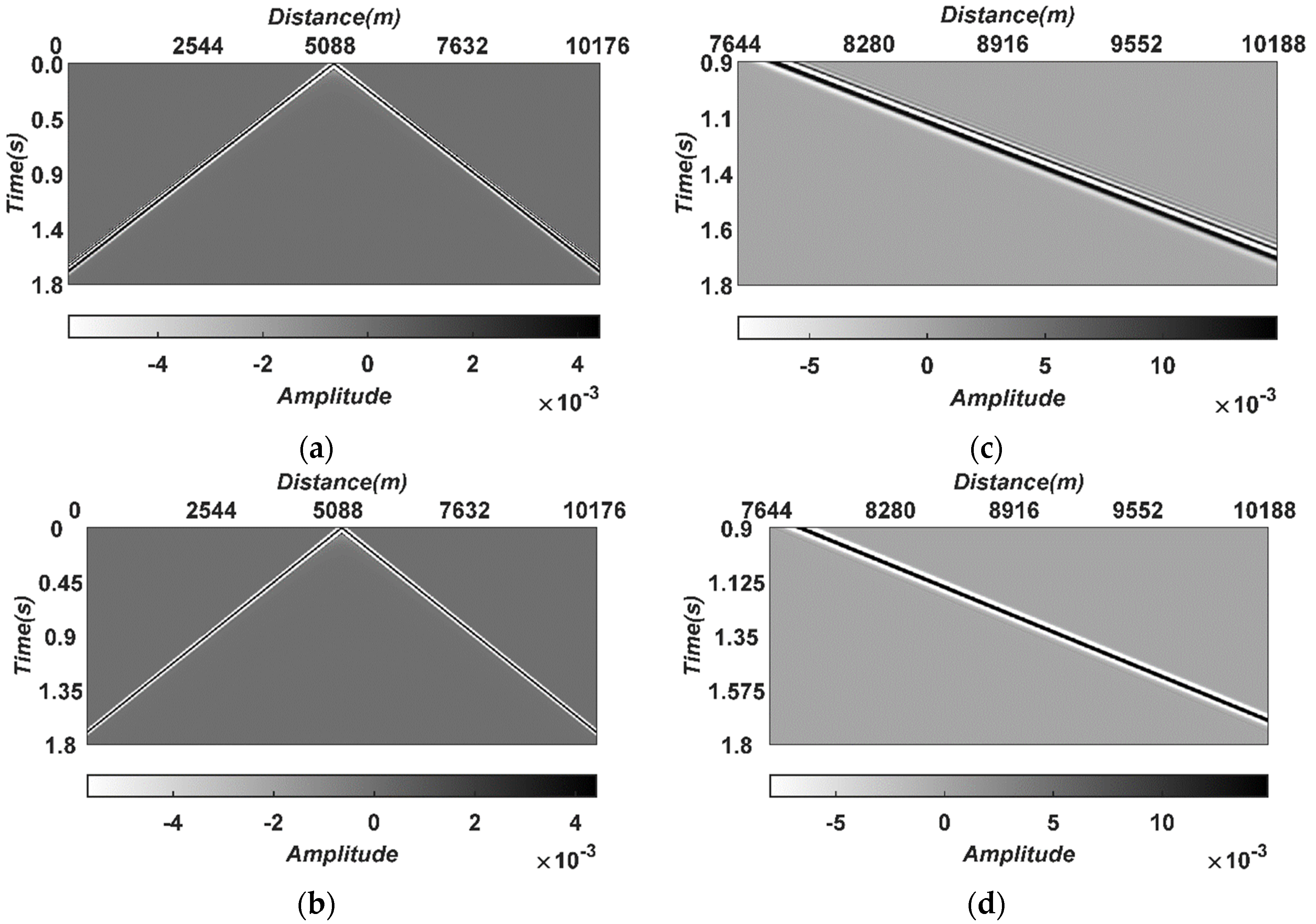 Applsci 14 08725 g003