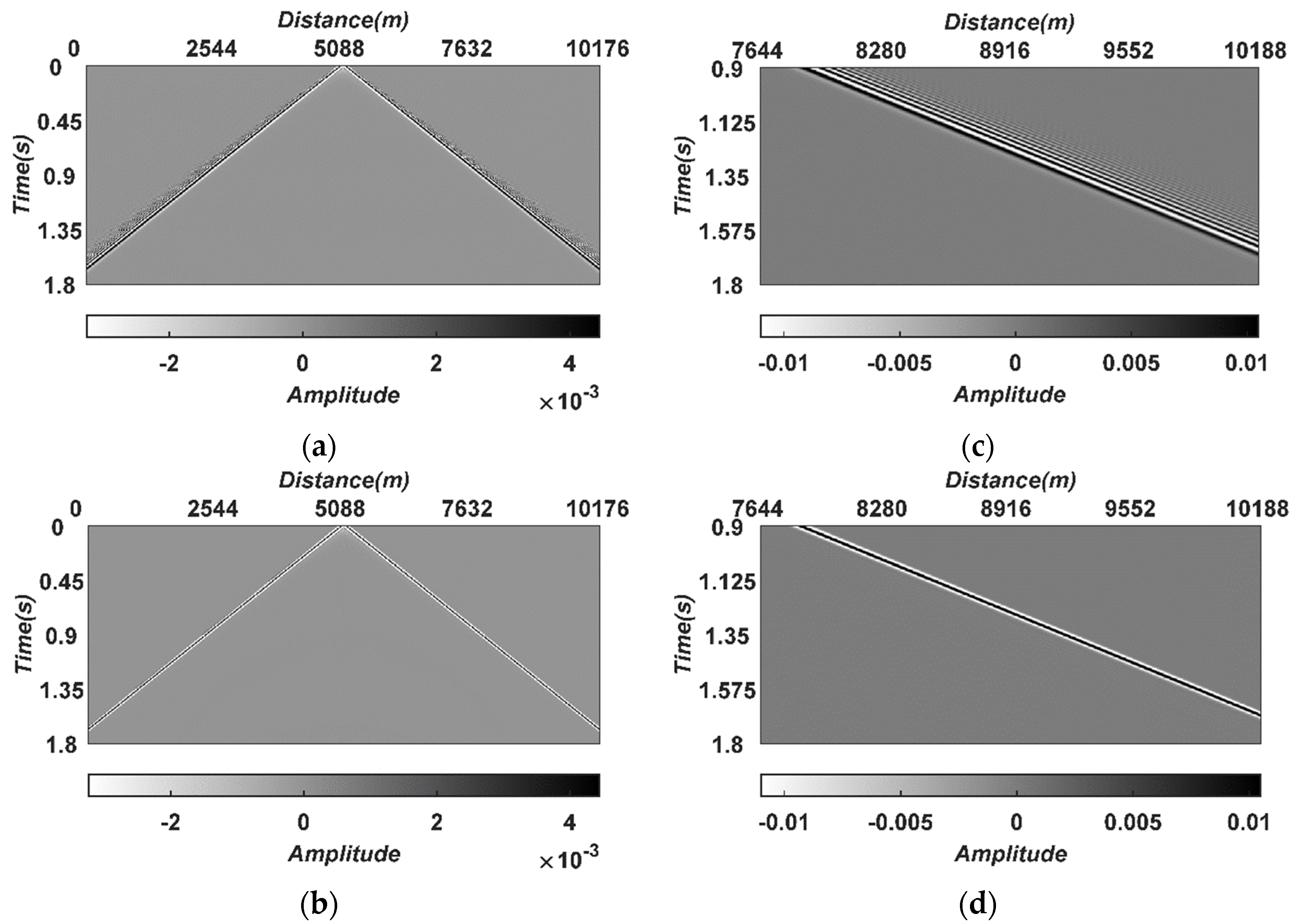 Applsci 14 08725 g006