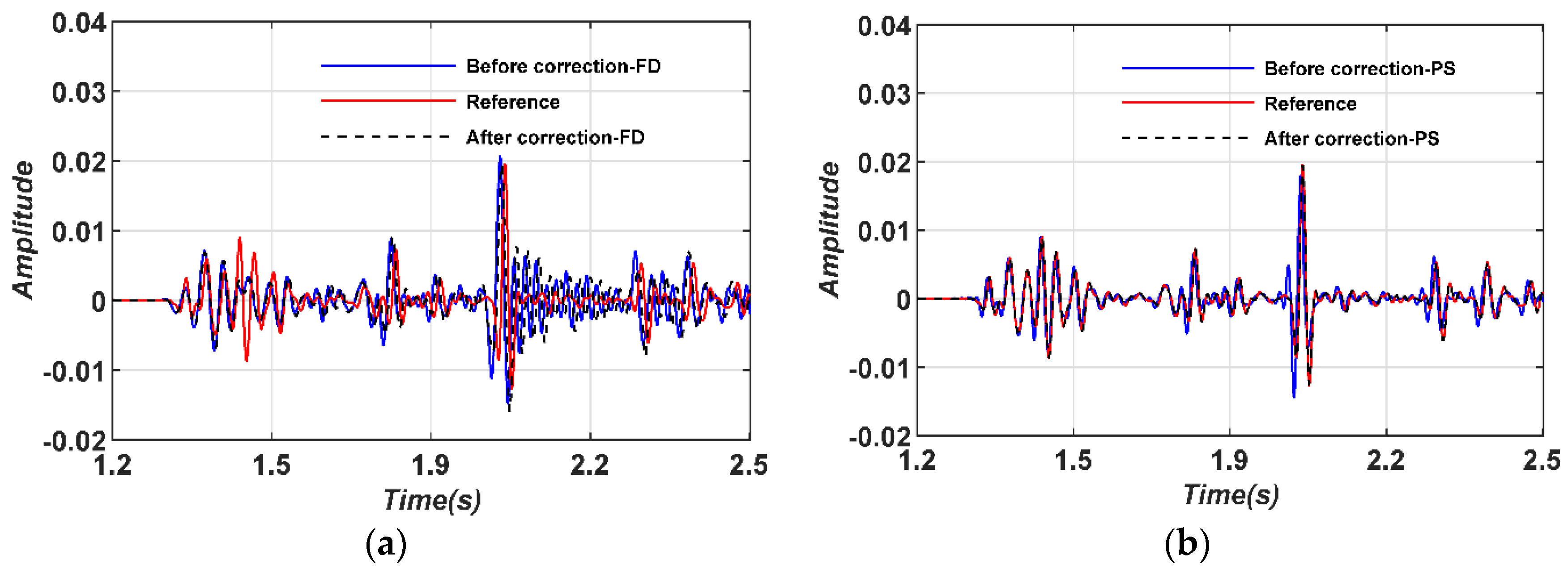 Applsci 14 08725 g011