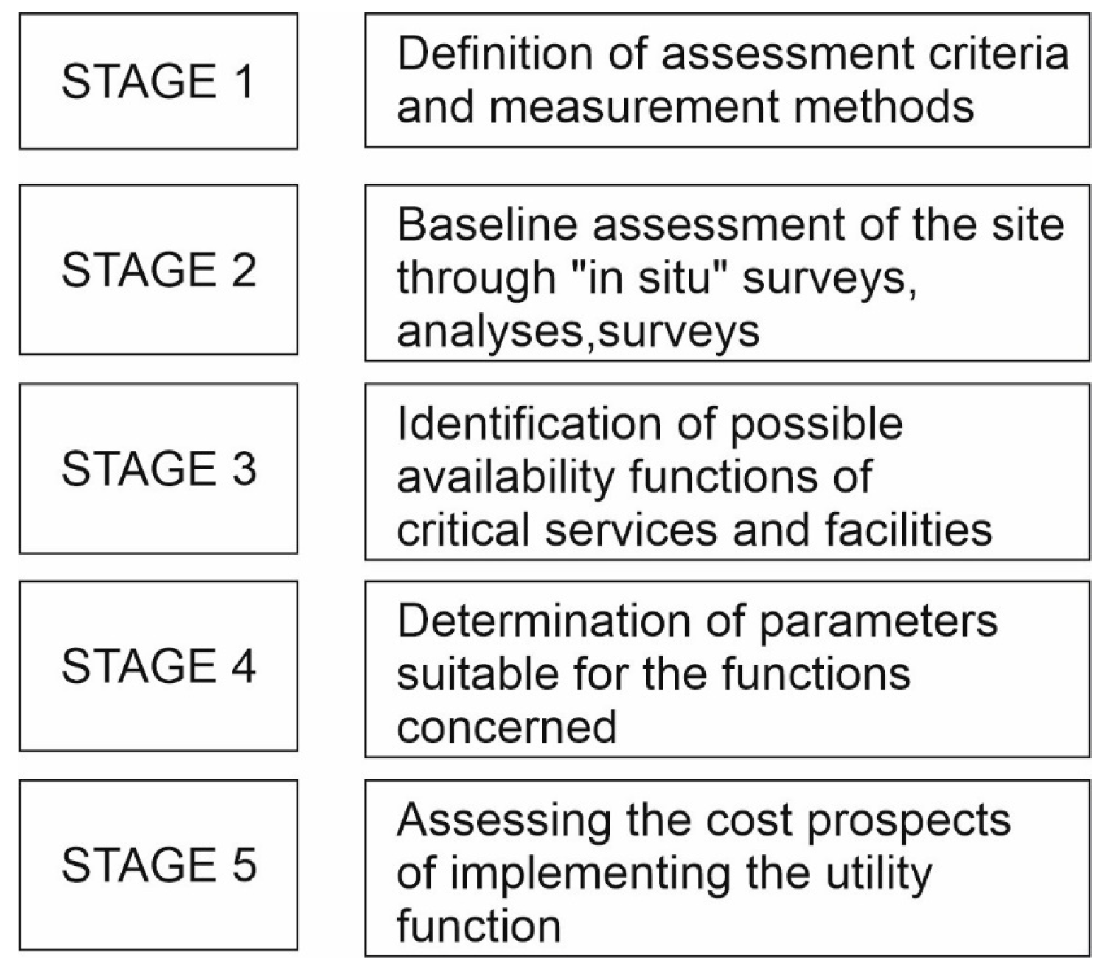 Applsci 14 08727 g001
