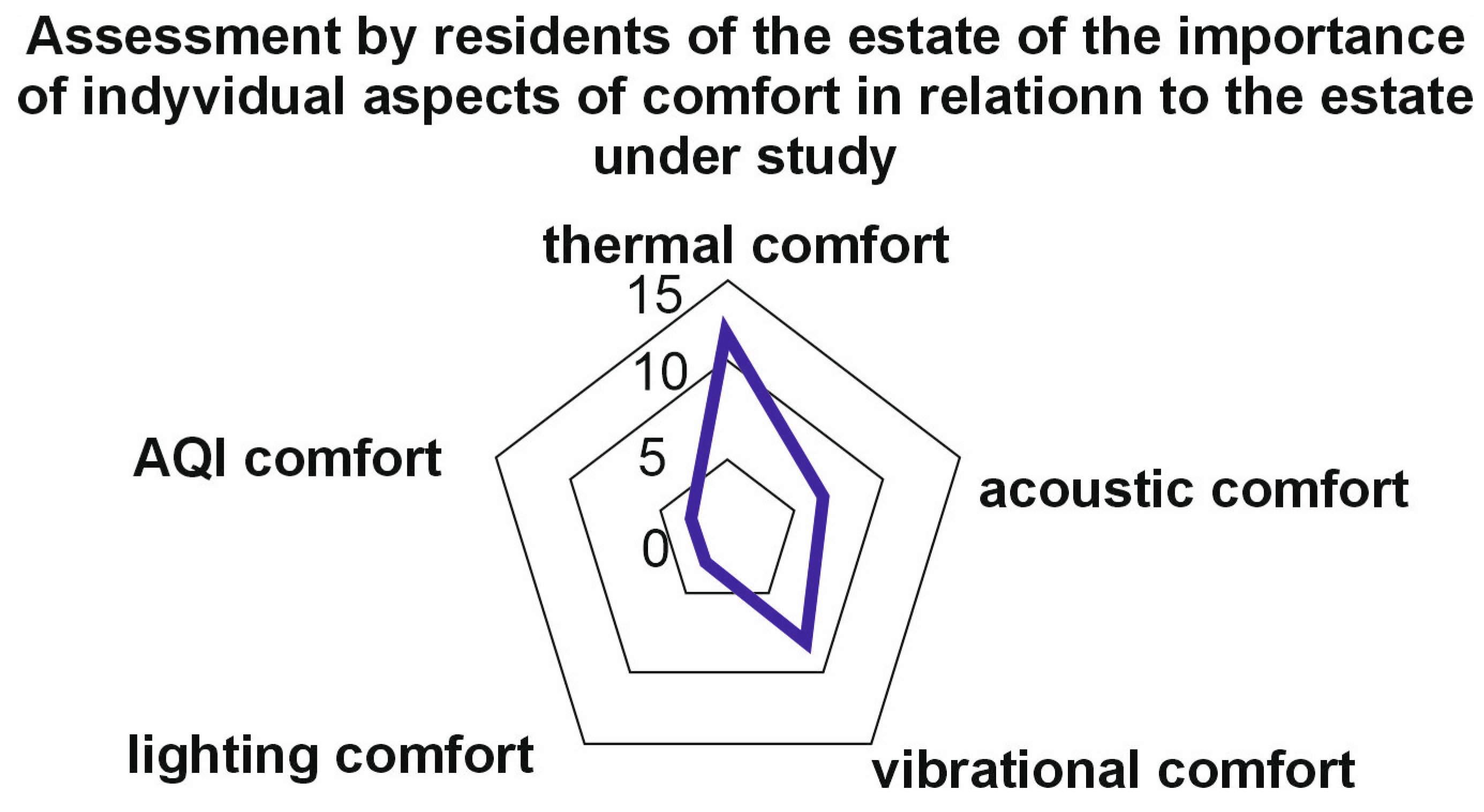 Applsci 14 08727 g003