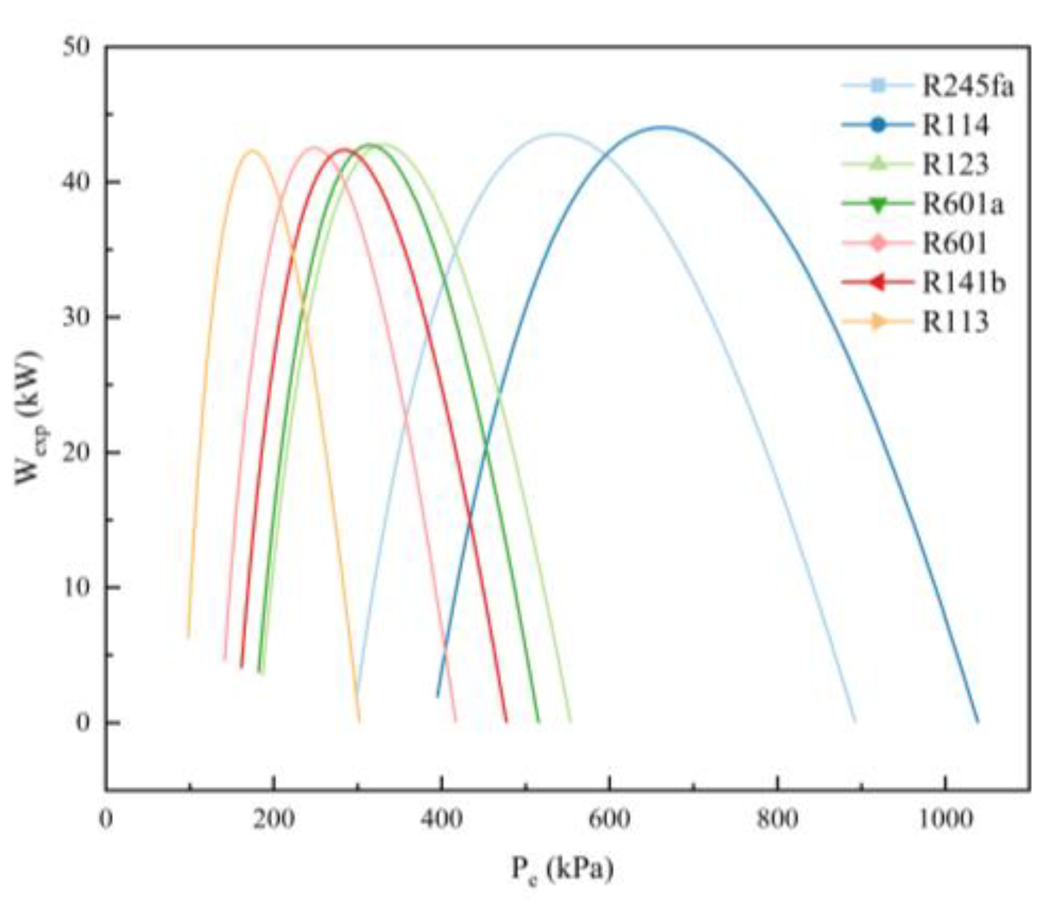 Applsci 14 08728 g002
