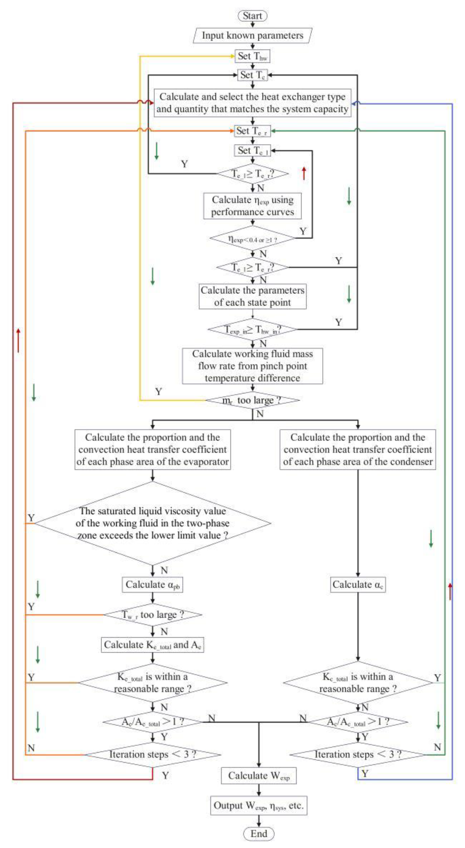 Applsci 14 08728 g005