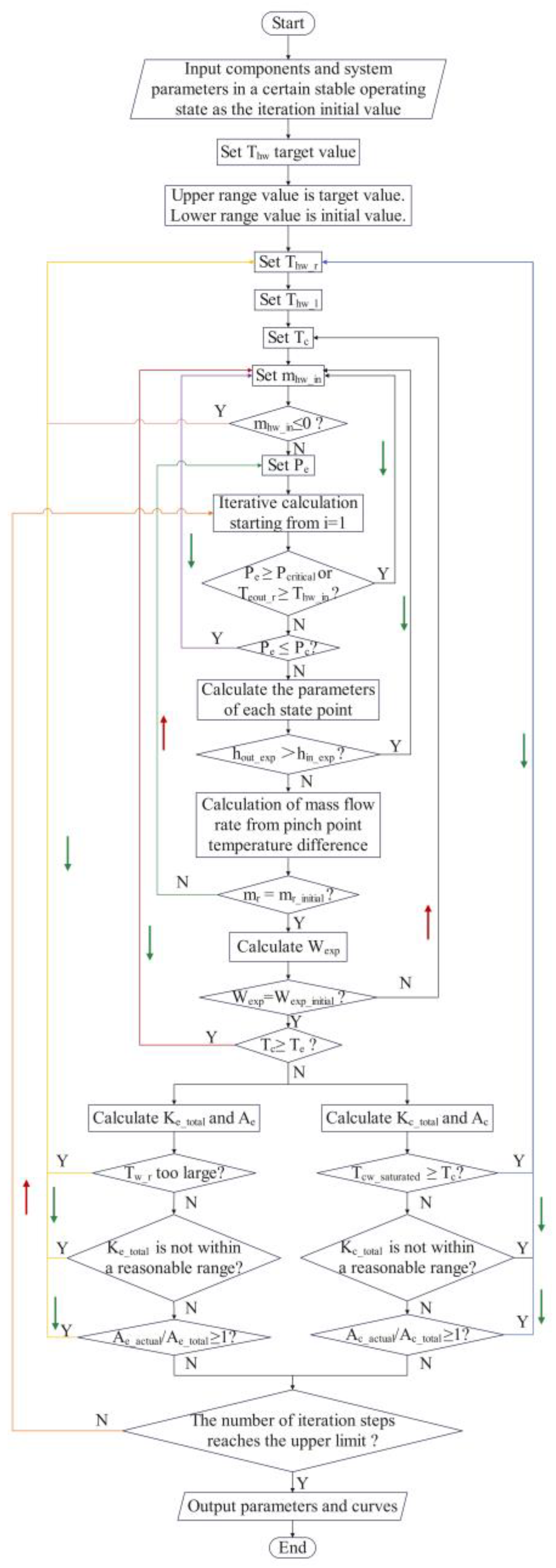 Applsci 14 08728 g006