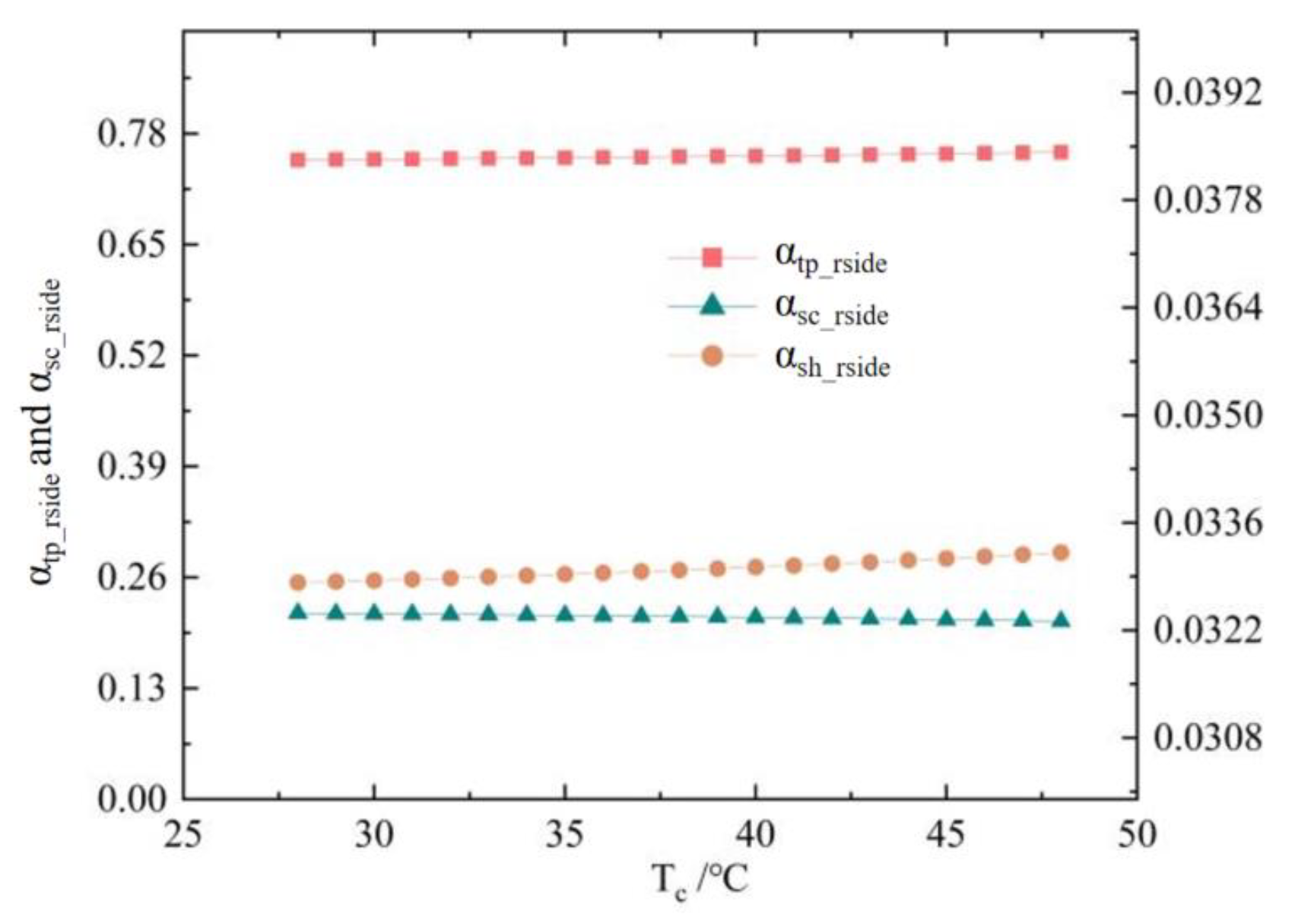 Applsci 14 08728 g011