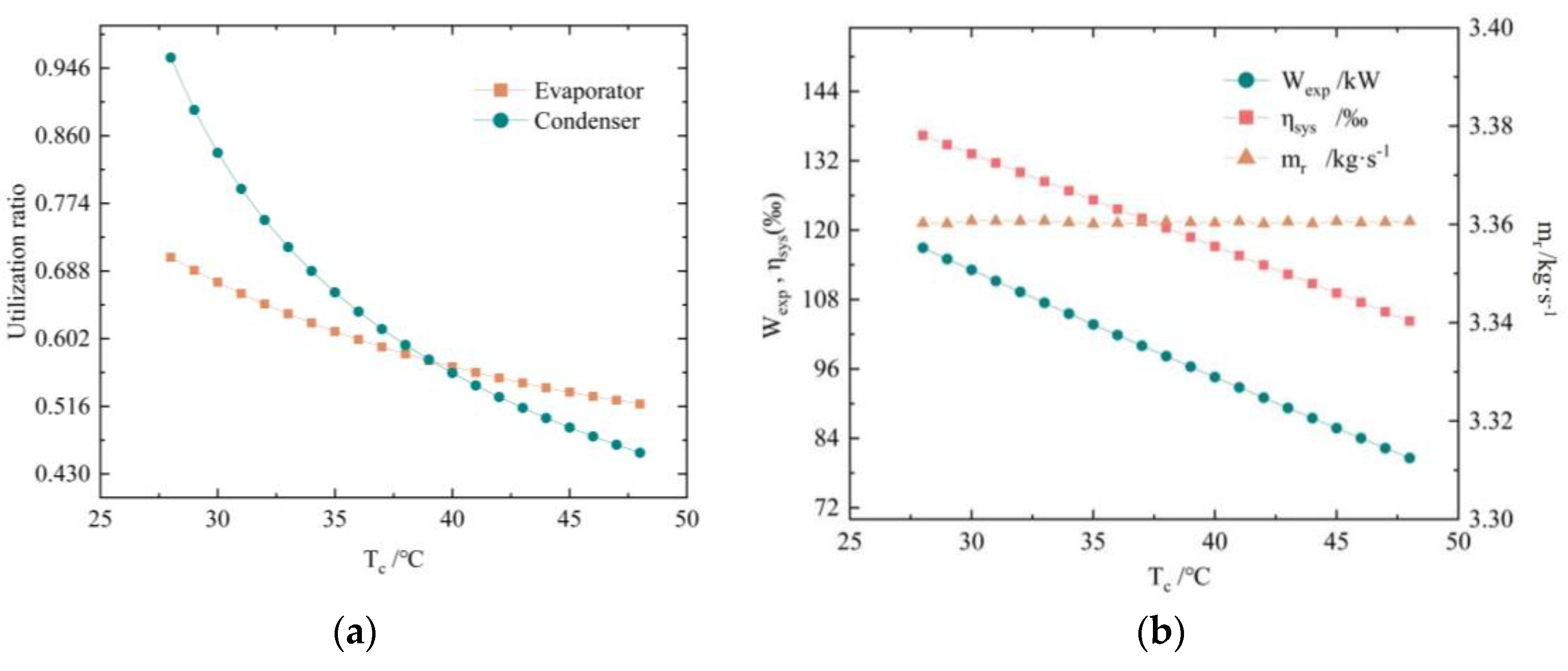 Applsci 14 08728 g013