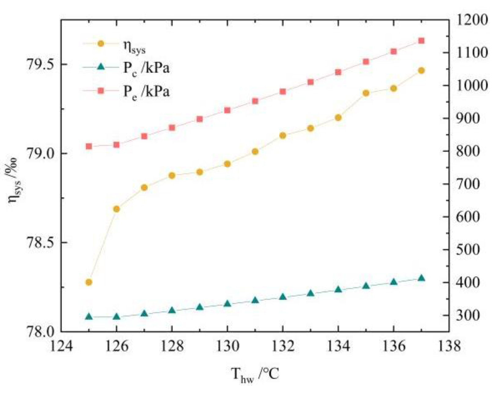 Applsci 14 08728 g014