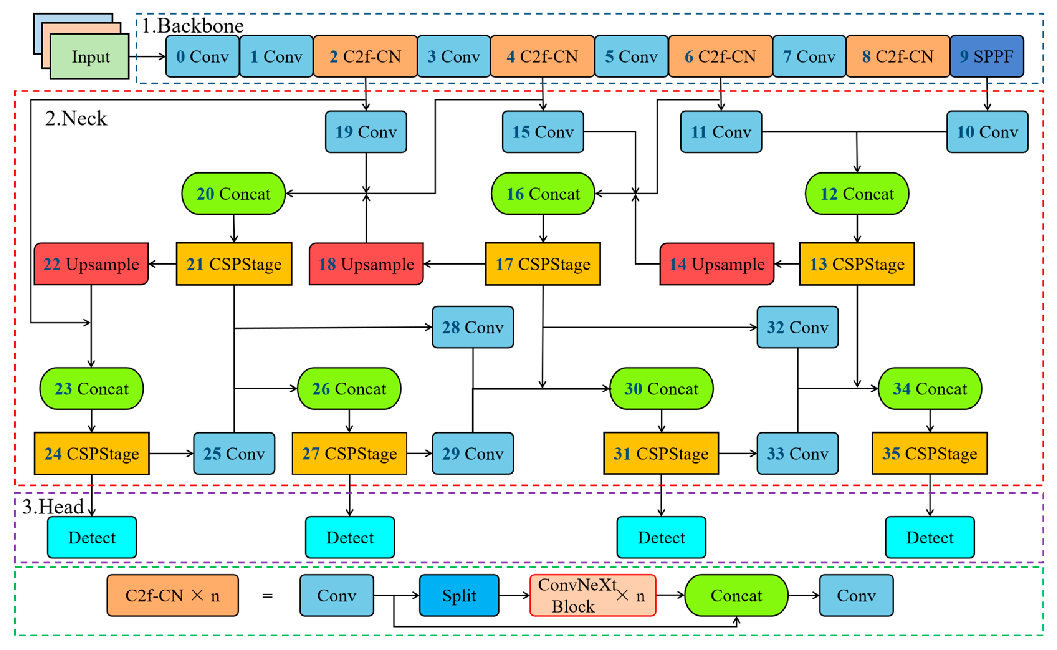 Applsci 14 08731 g007