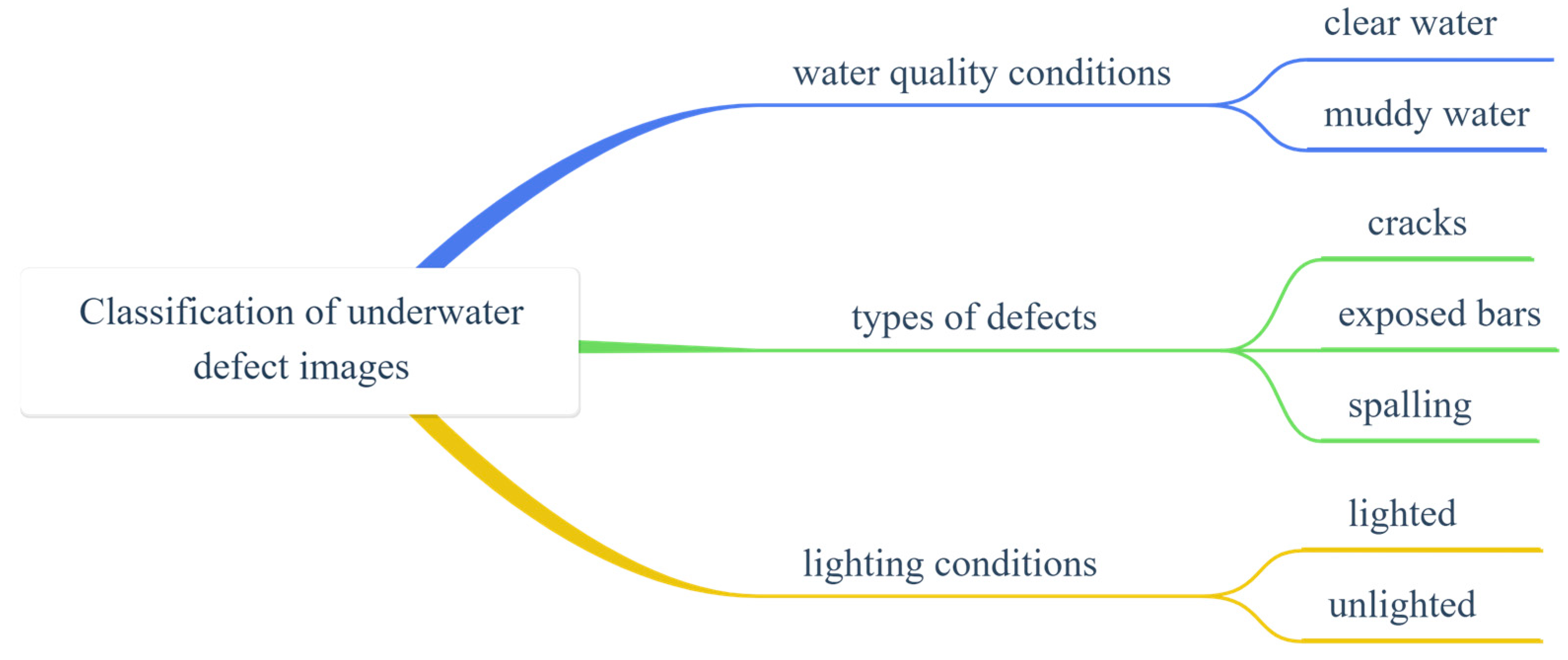 Applsci 14 08731 g009