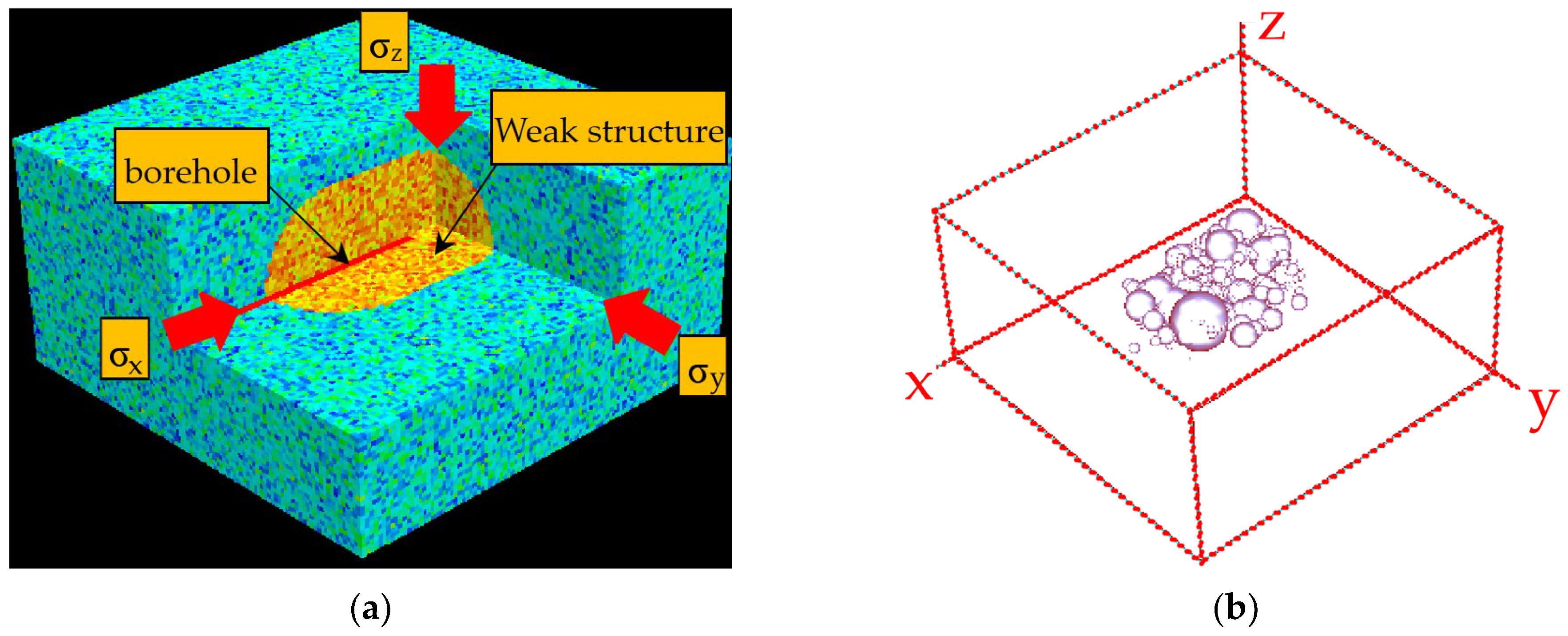 Applsci 14 08733 g002a