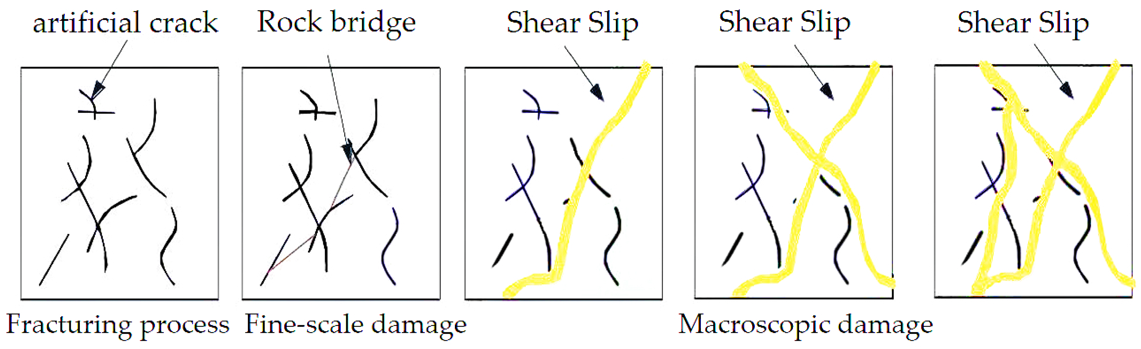 Applsci 14 08733 g003