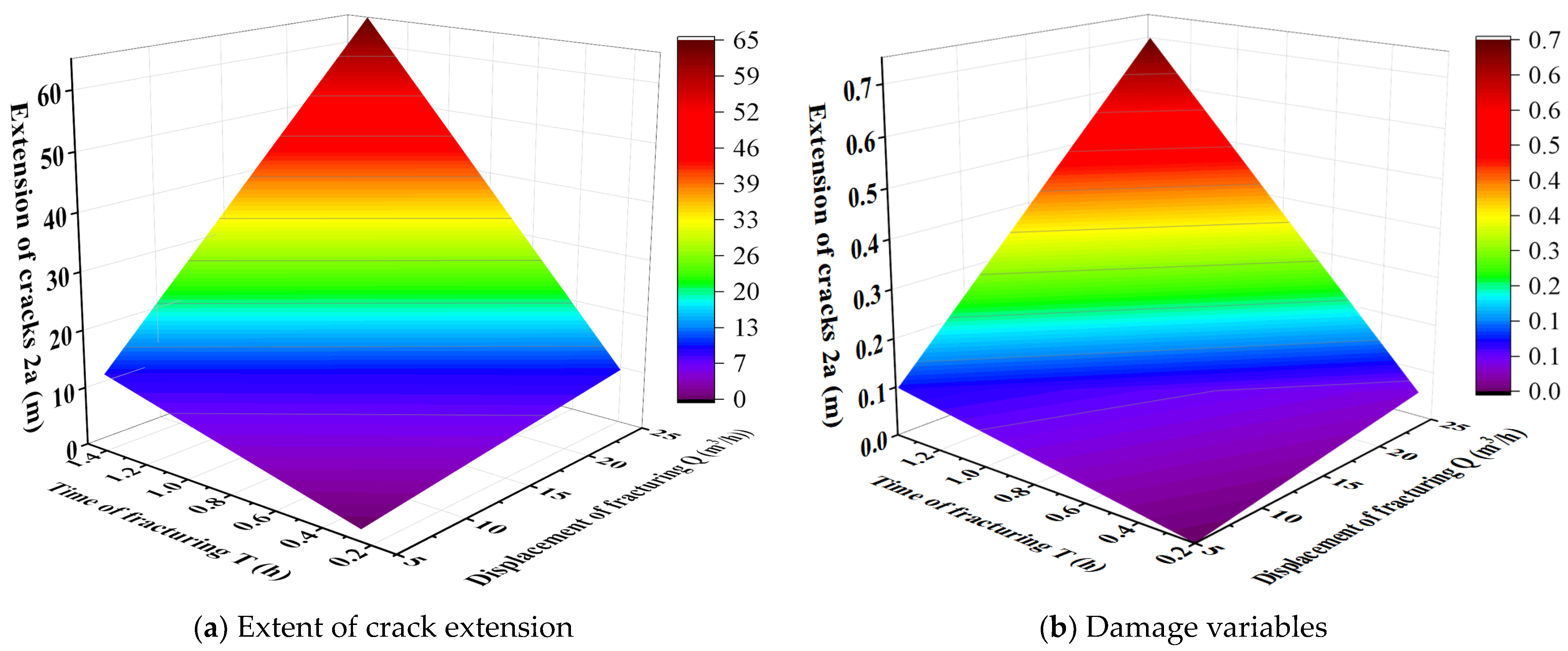 Applsci 14 08733 g007