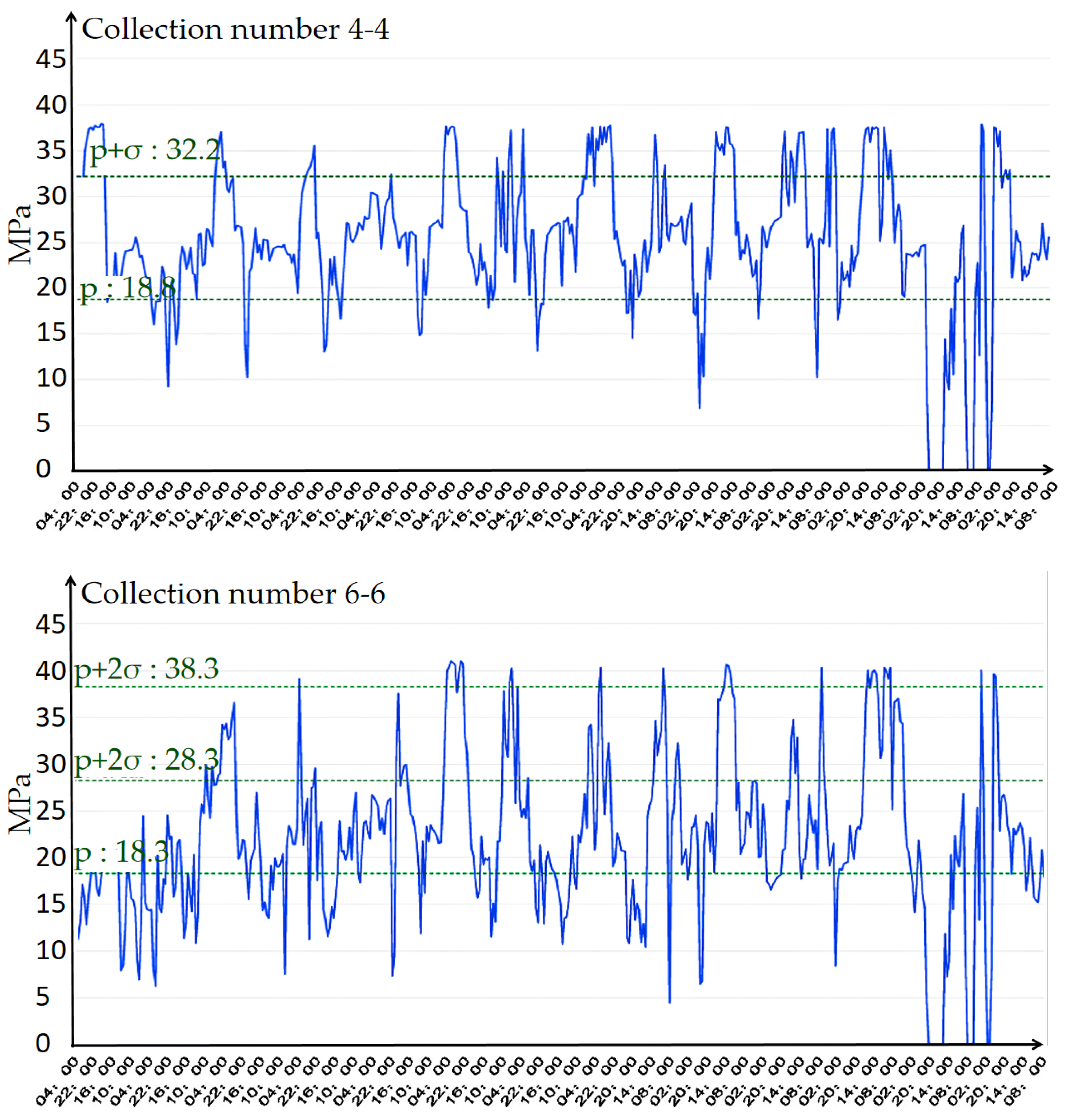 Applsci 14 08733 g020a