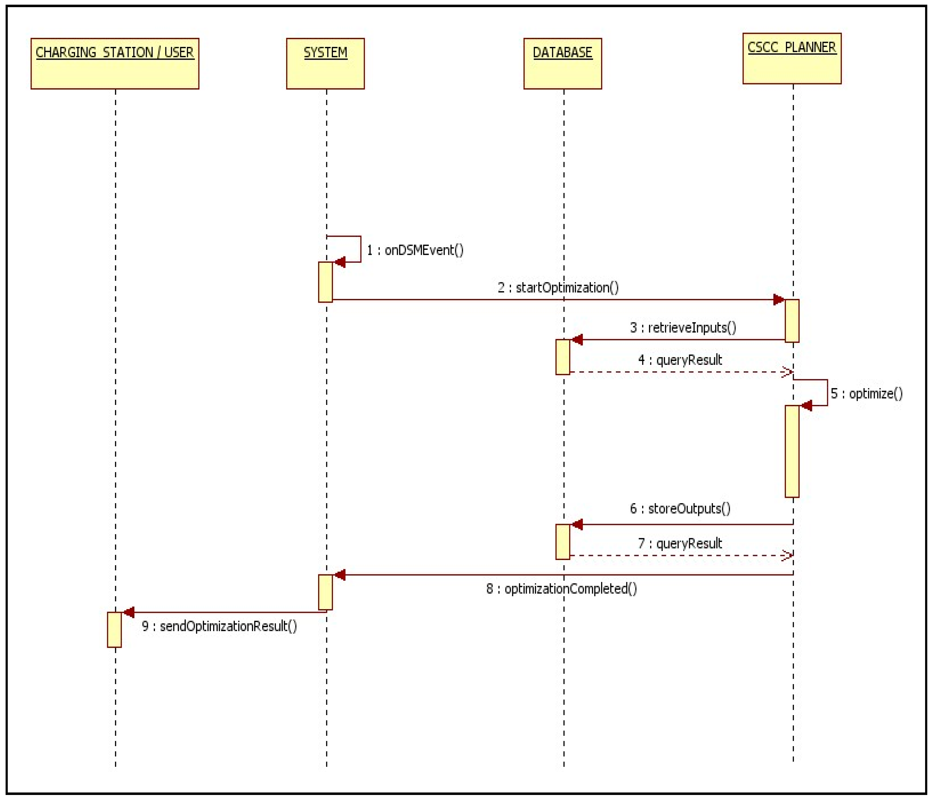 Applsci 14 08736 g006