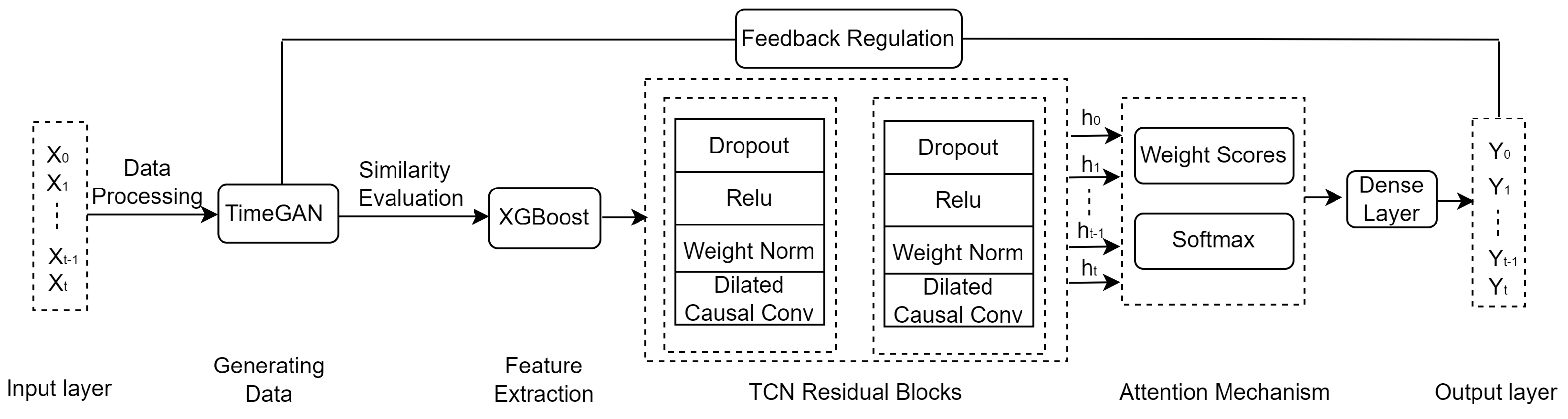 Applsci 14 08737 g001