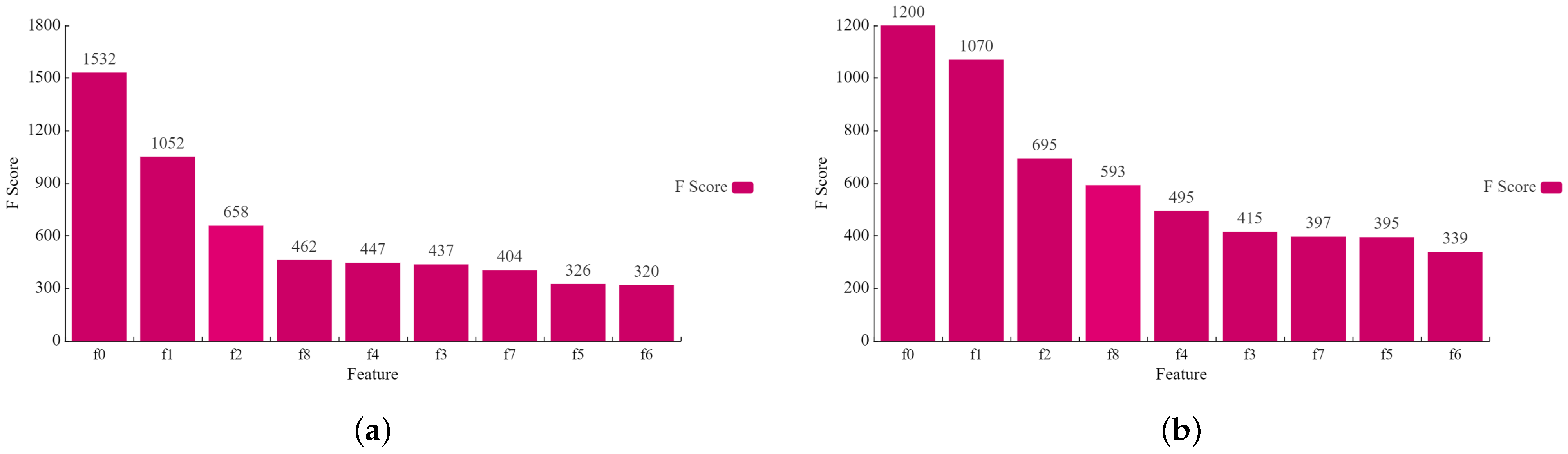 Applsci 14 08737 g007