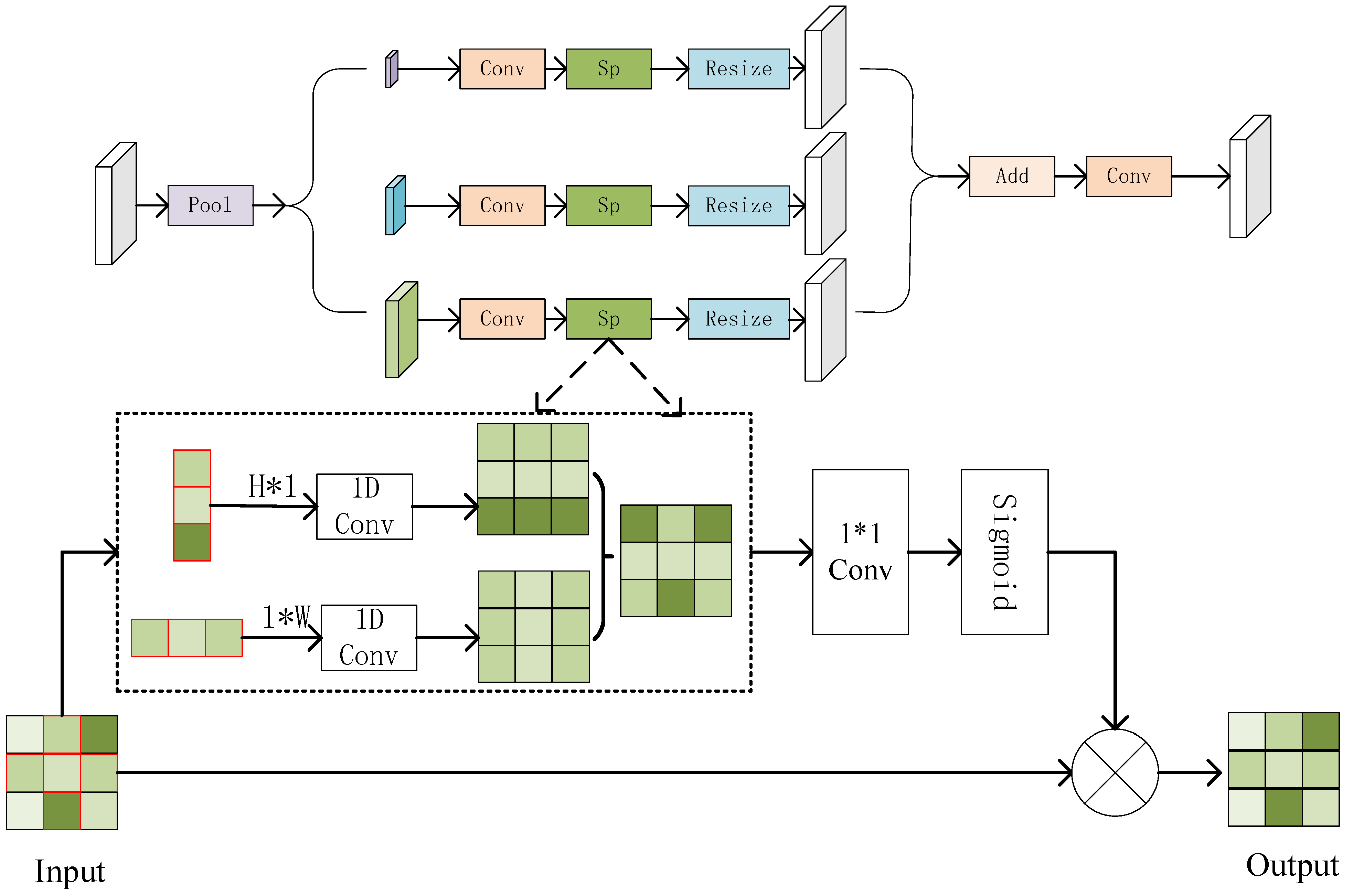 Applsci 14 08739 g003