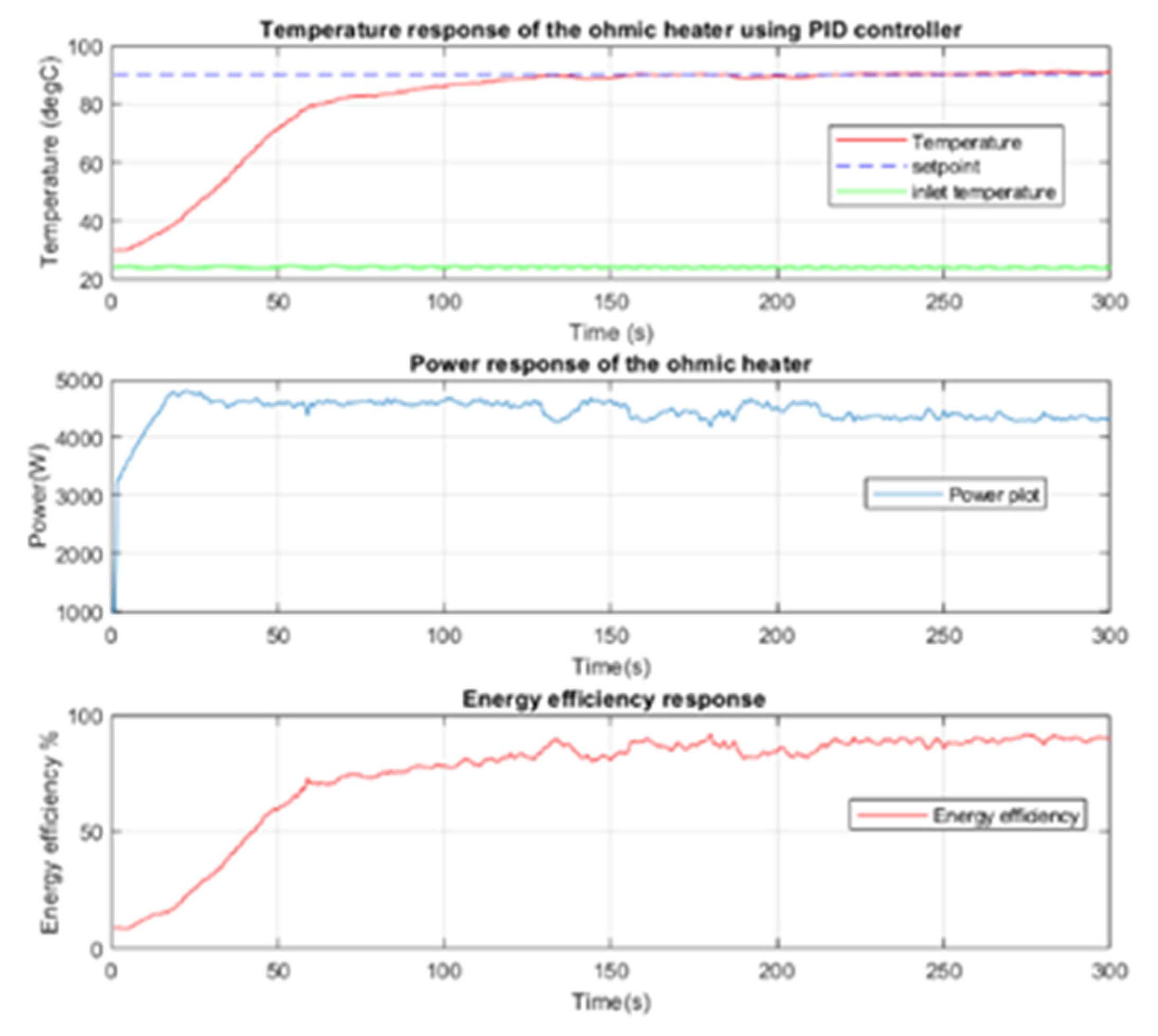 Applsci 14 08740 g004