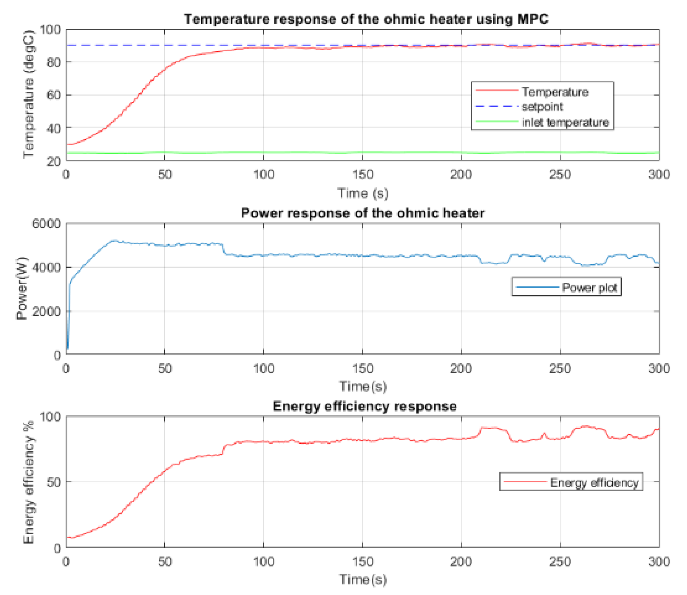 Applsci 14 08740 g005