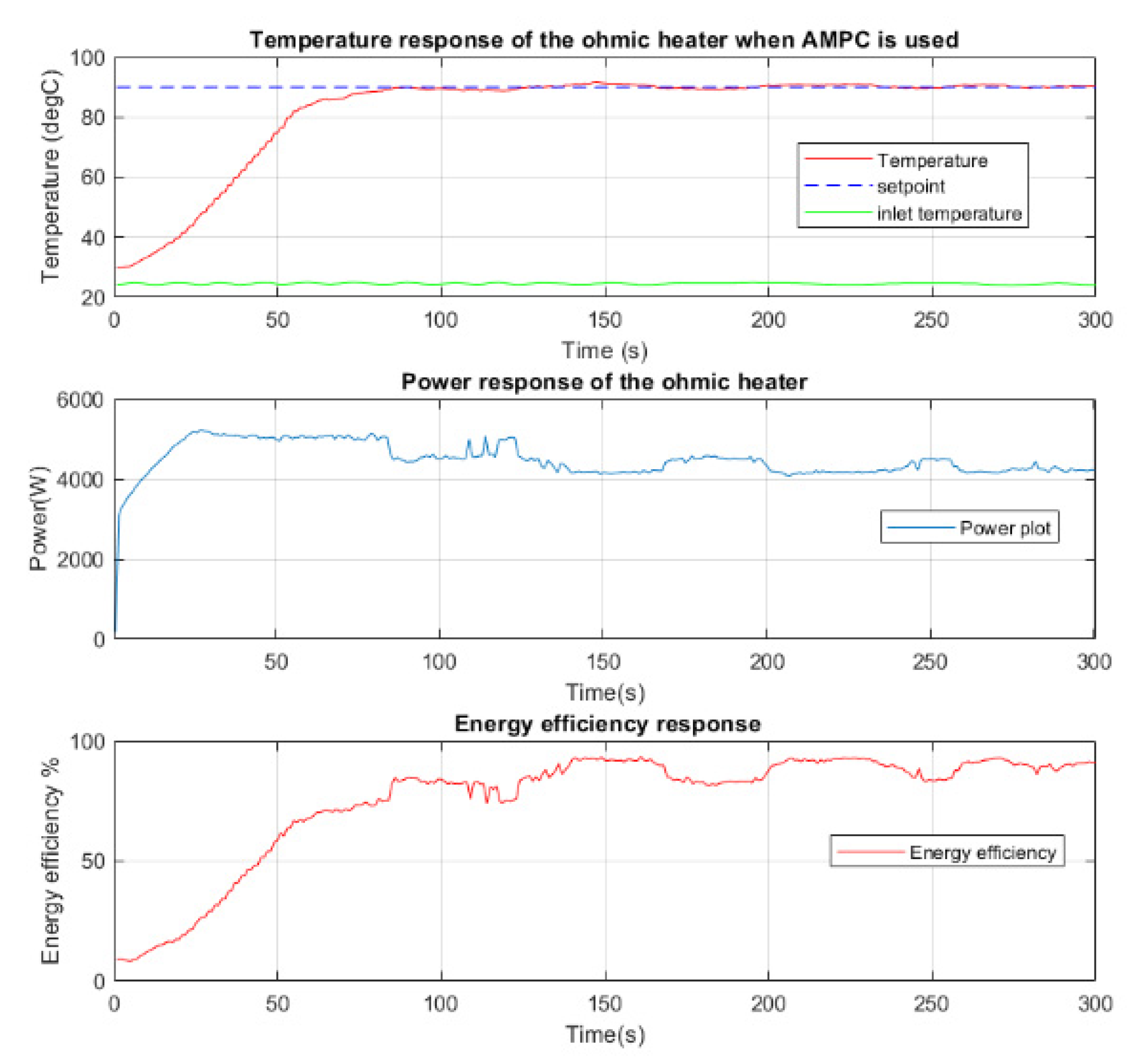 Applsci 14 08740 g006