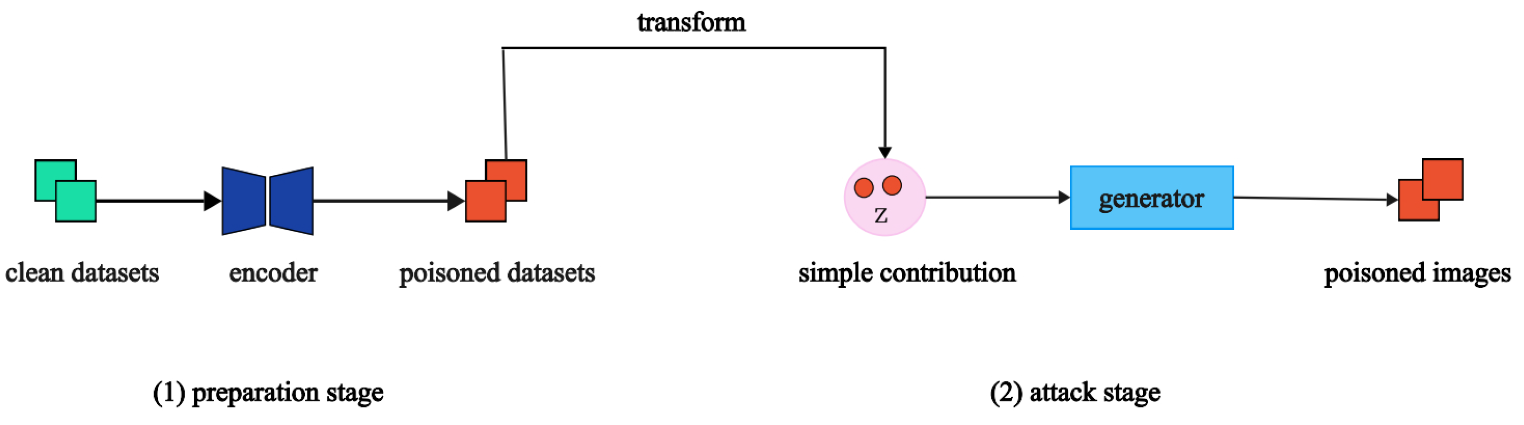 Applsci 14 08742 g003