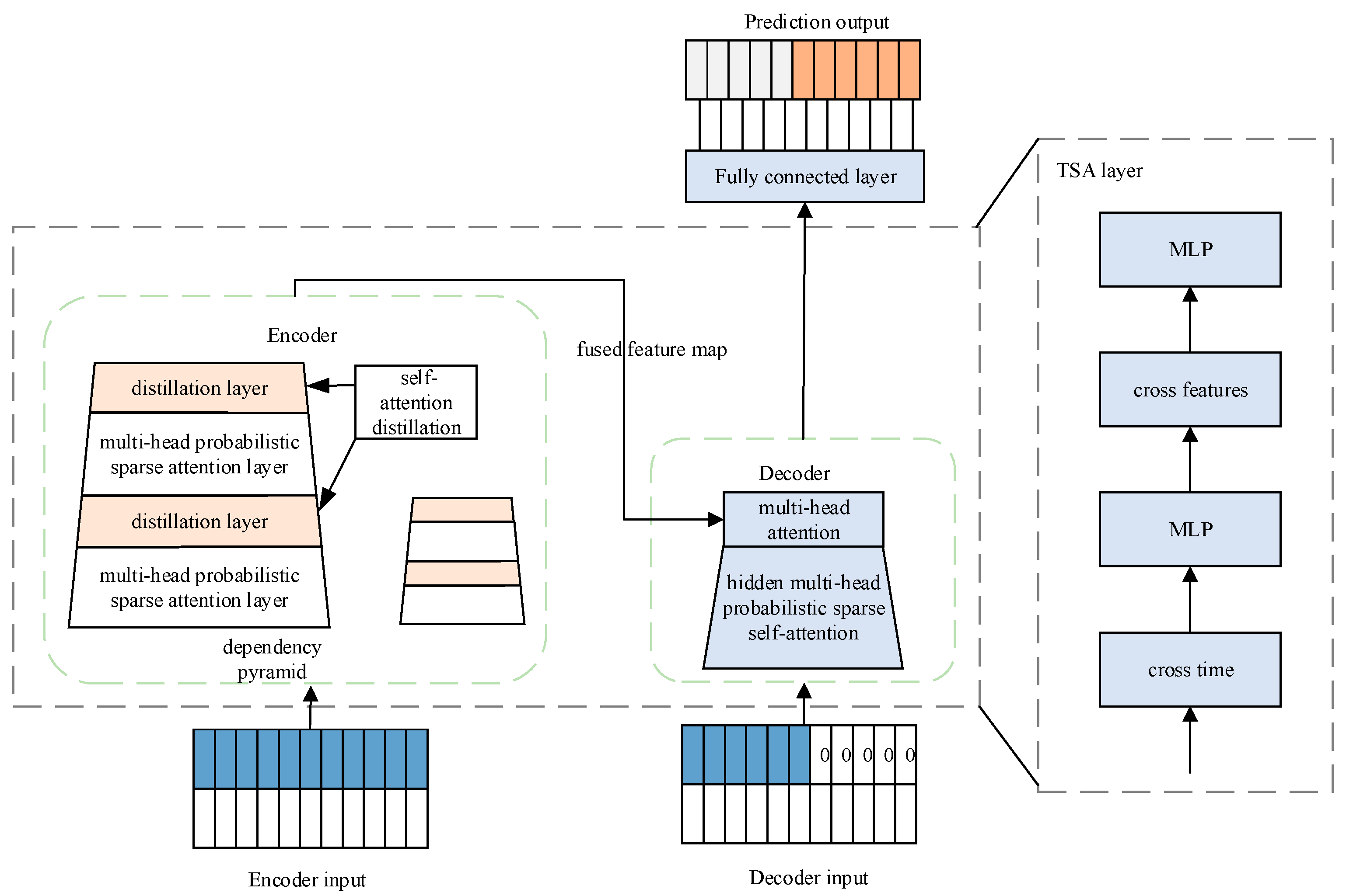 Applsci 14 08746 g001