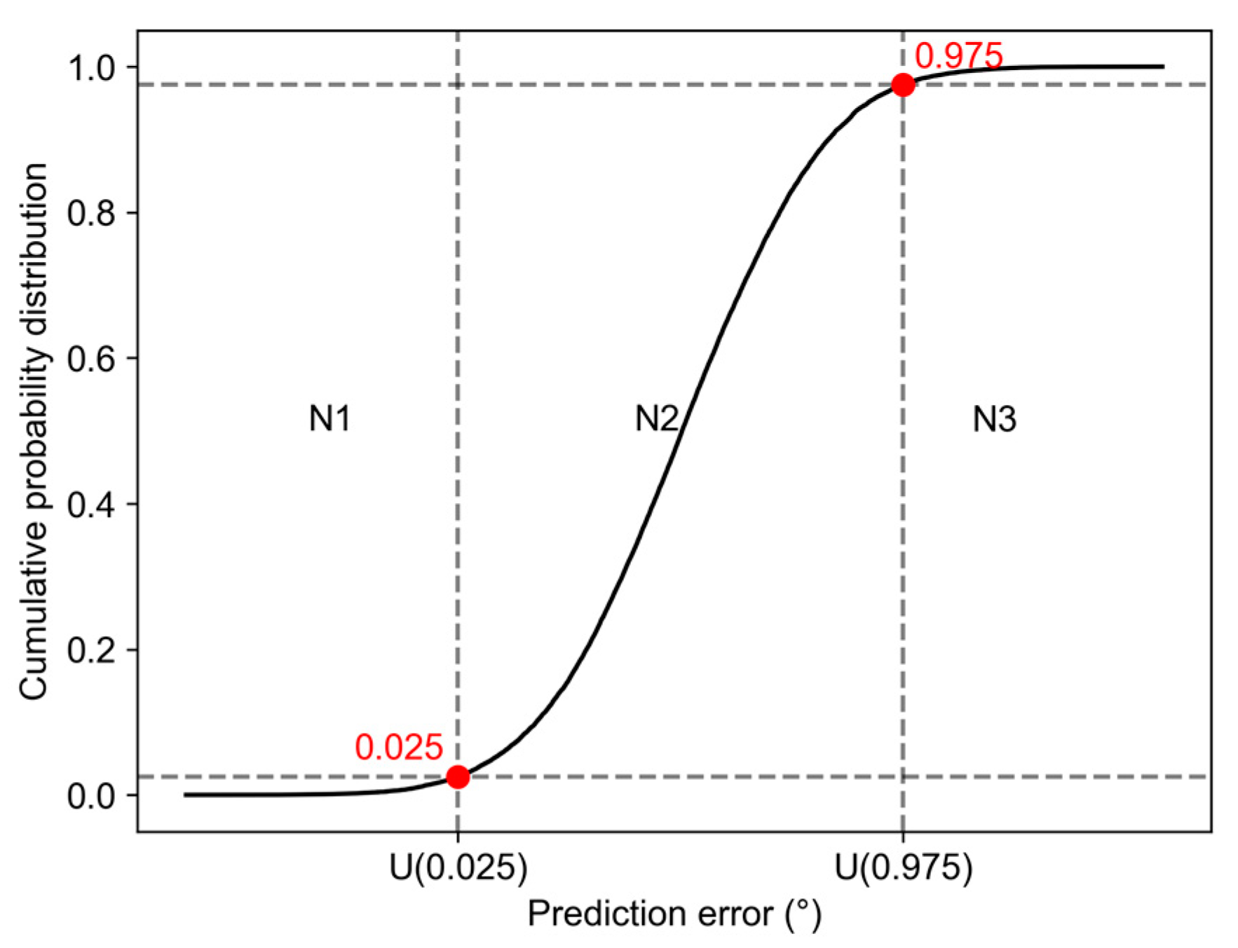 Applsci 14 08746 g002