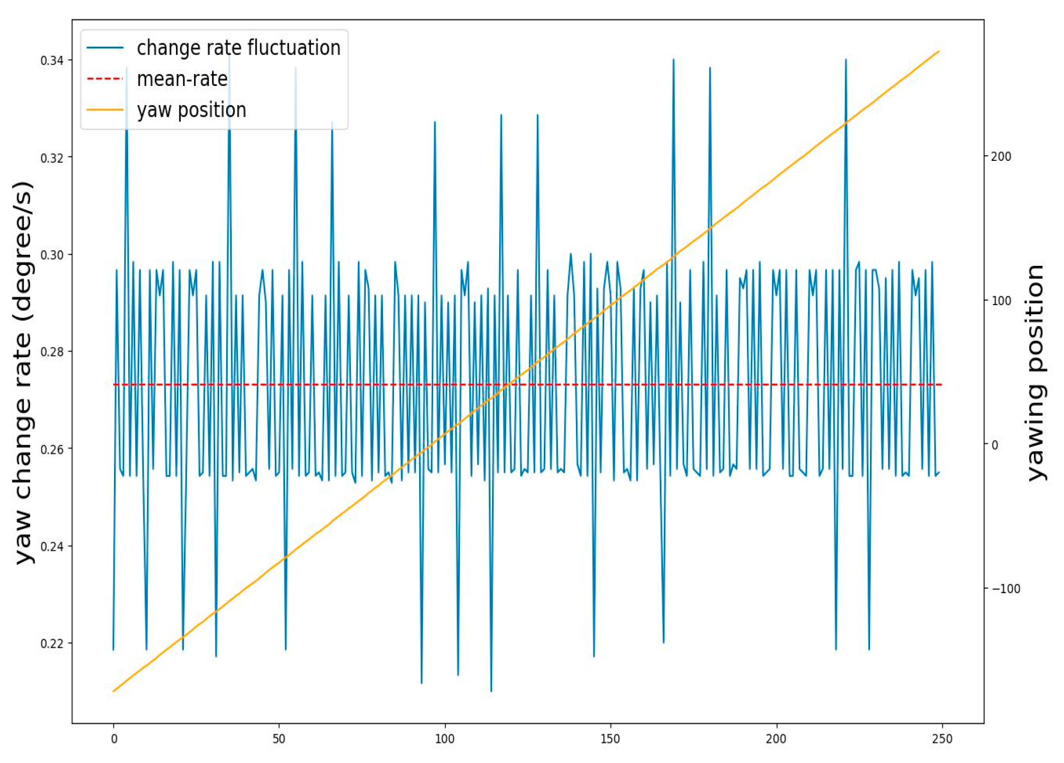 Applsci 14 08746 g004