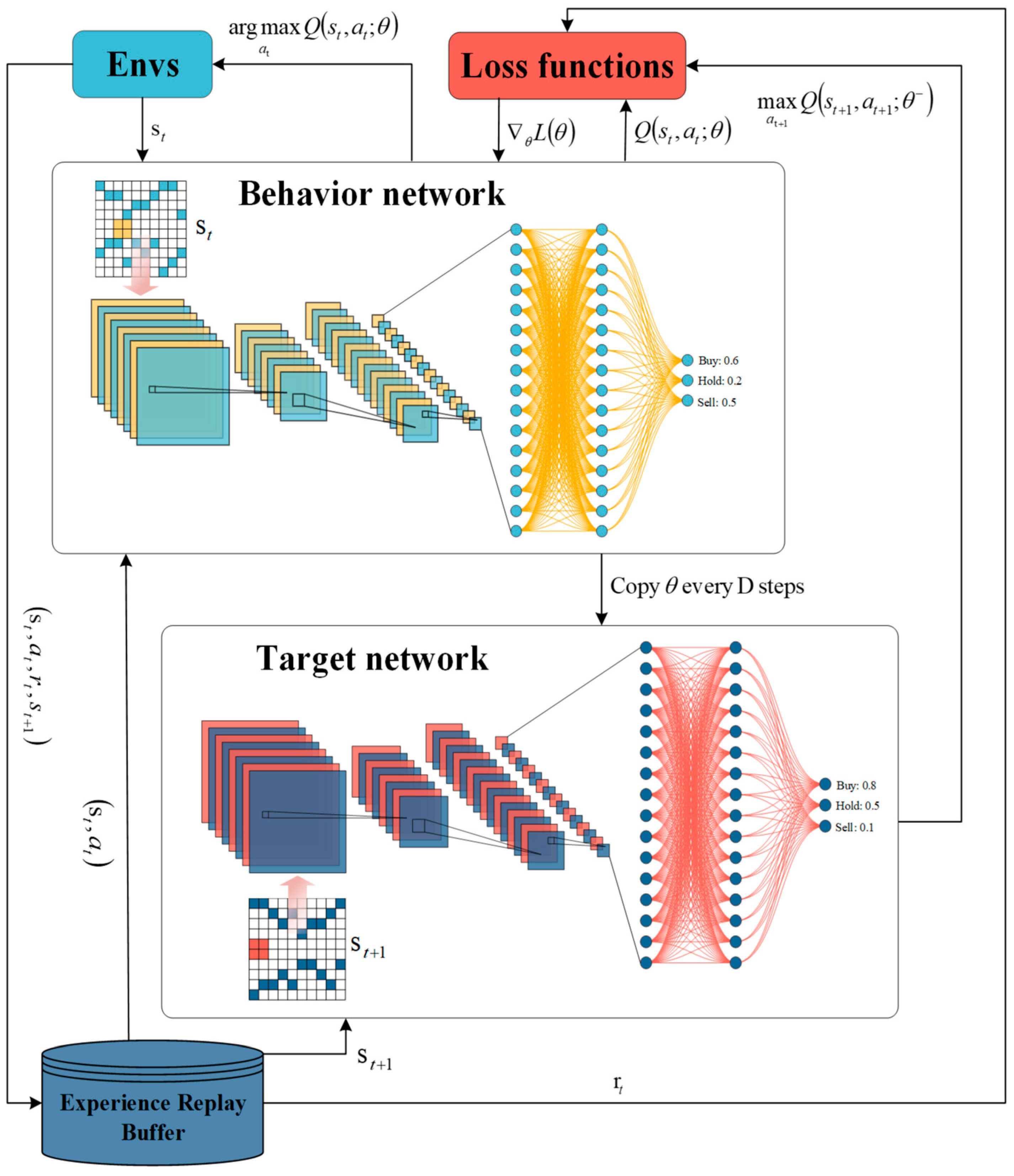 Applsci 14 08747 g002