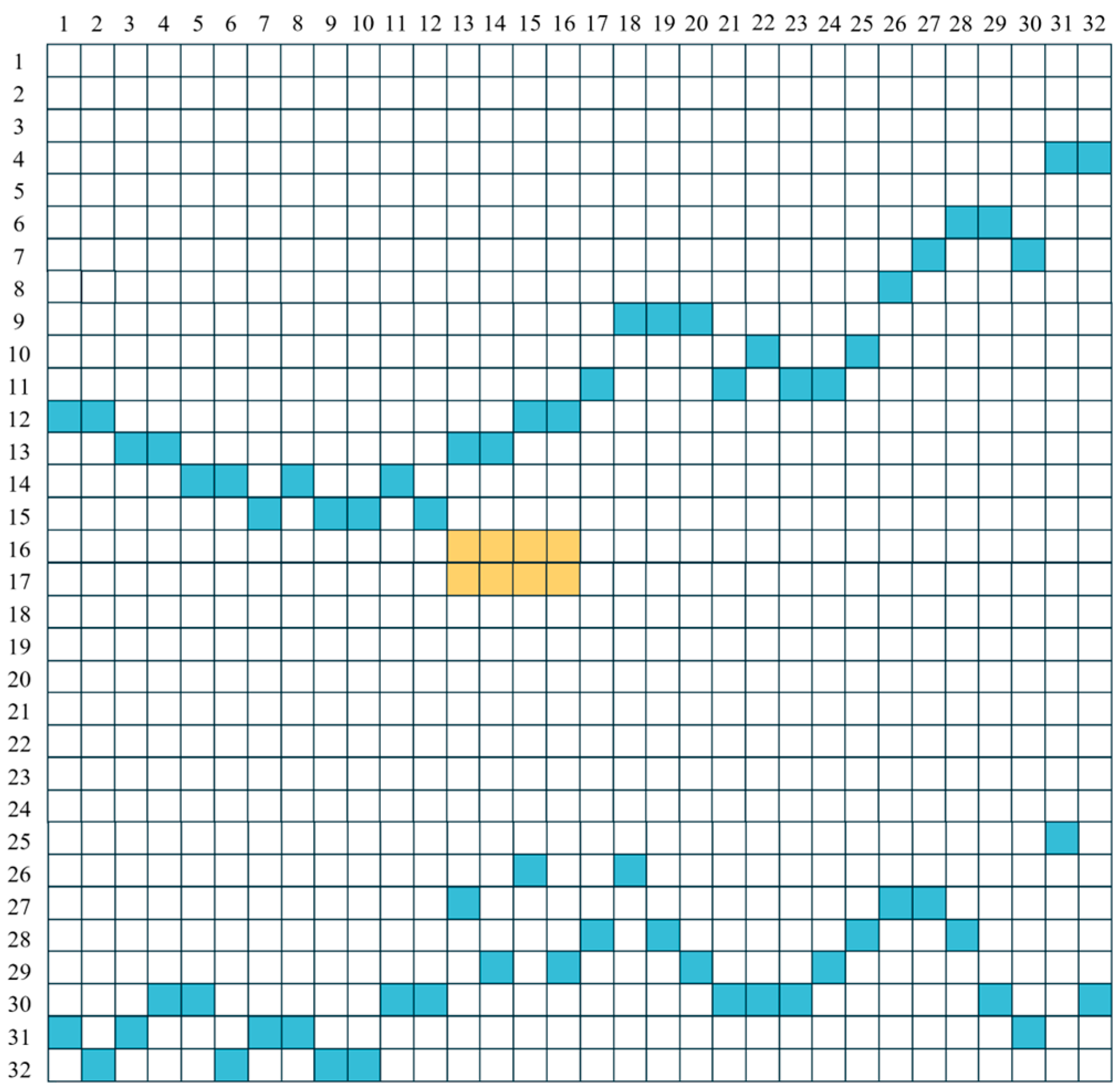 Applsci 14 08747 g003