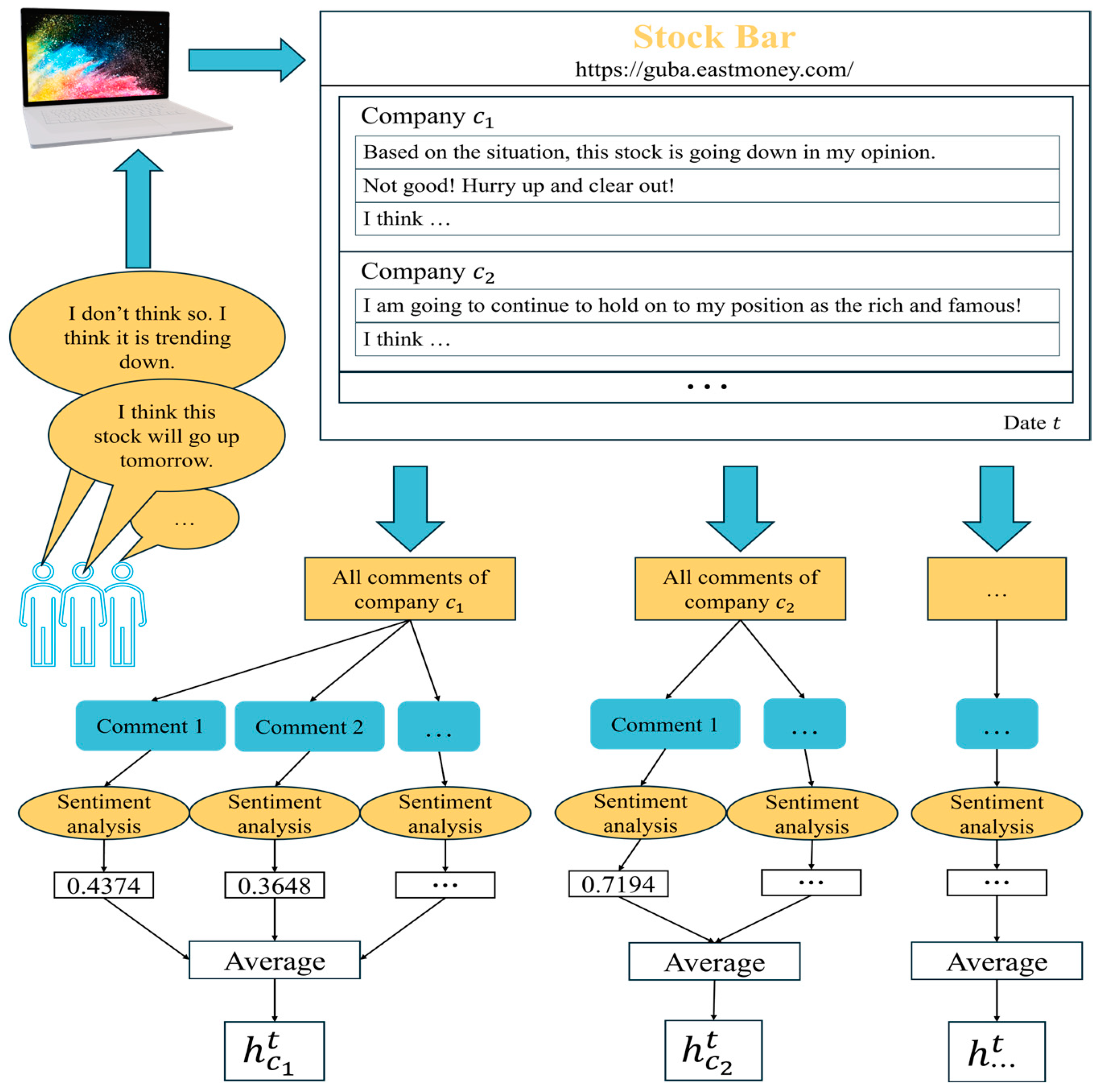 Applsci 14 08747 g004