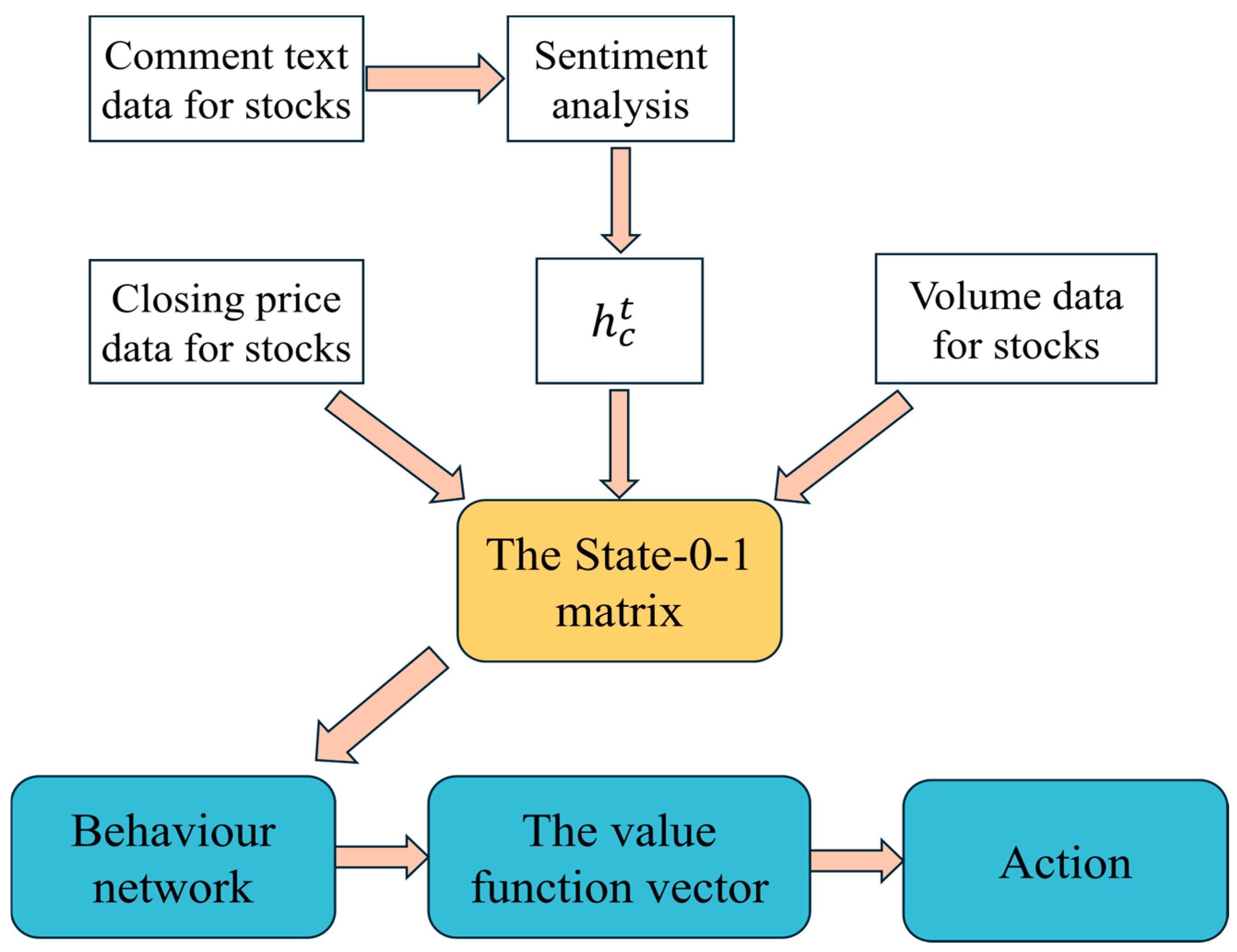 Applsci 14 08747 g007