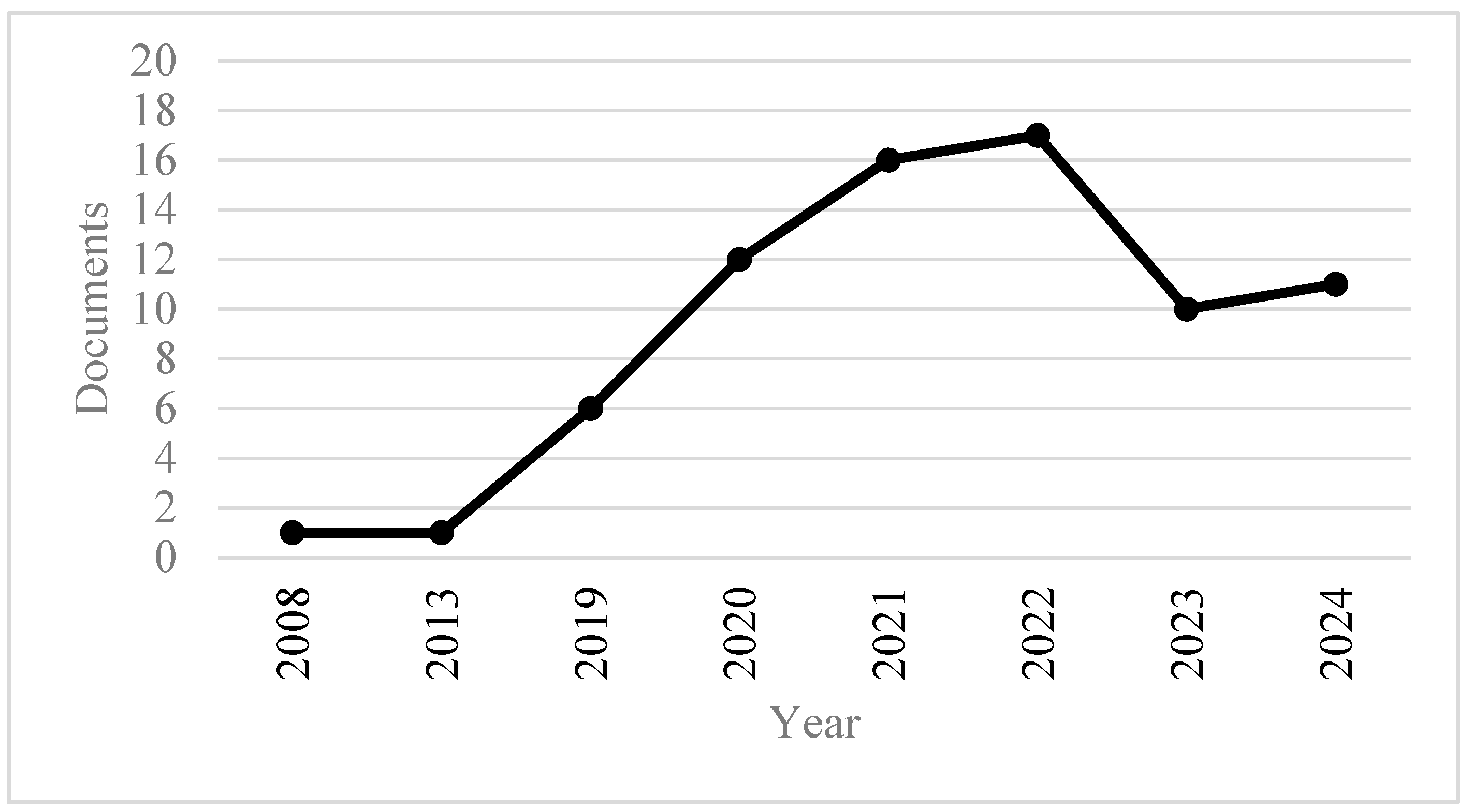 Applsci 14 08749 g002