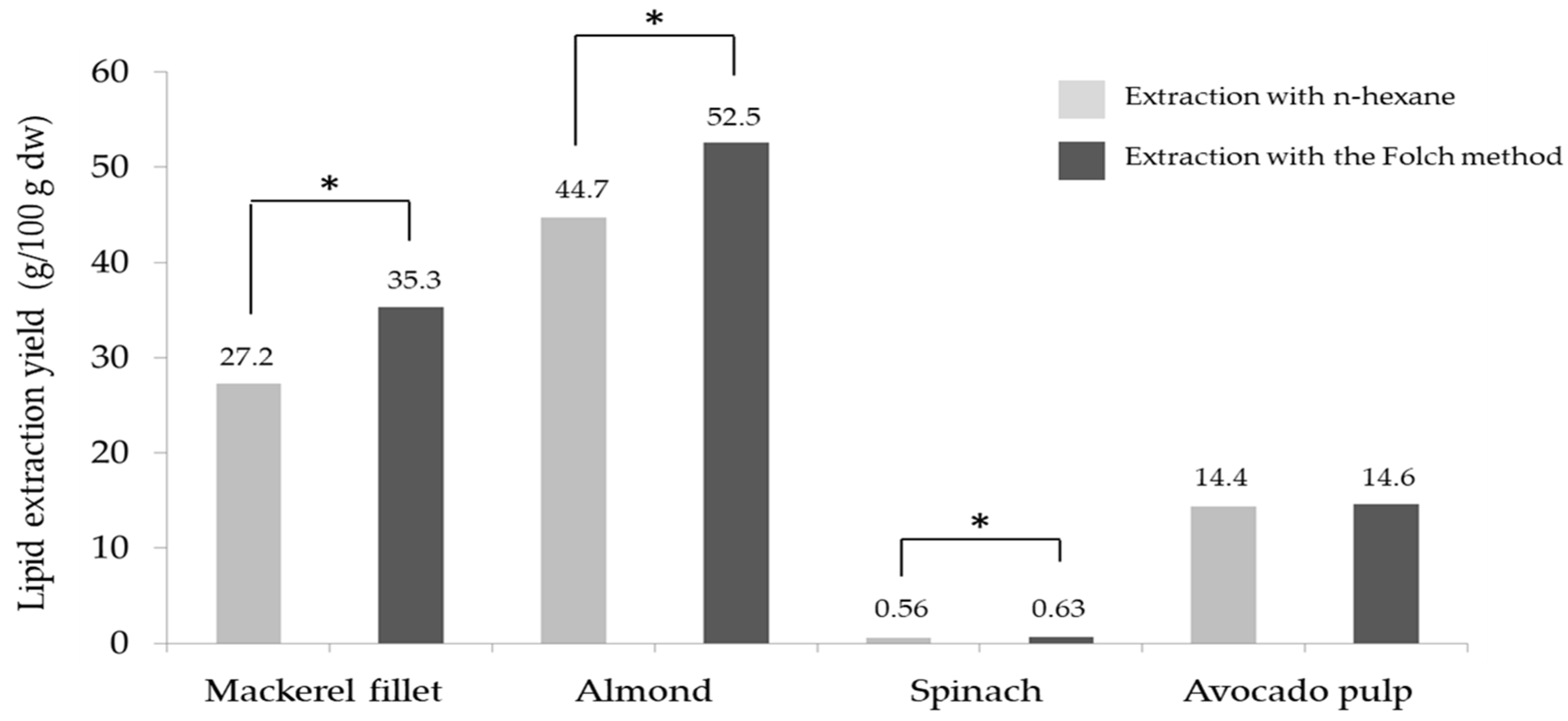 Applsci 14 08750 g003