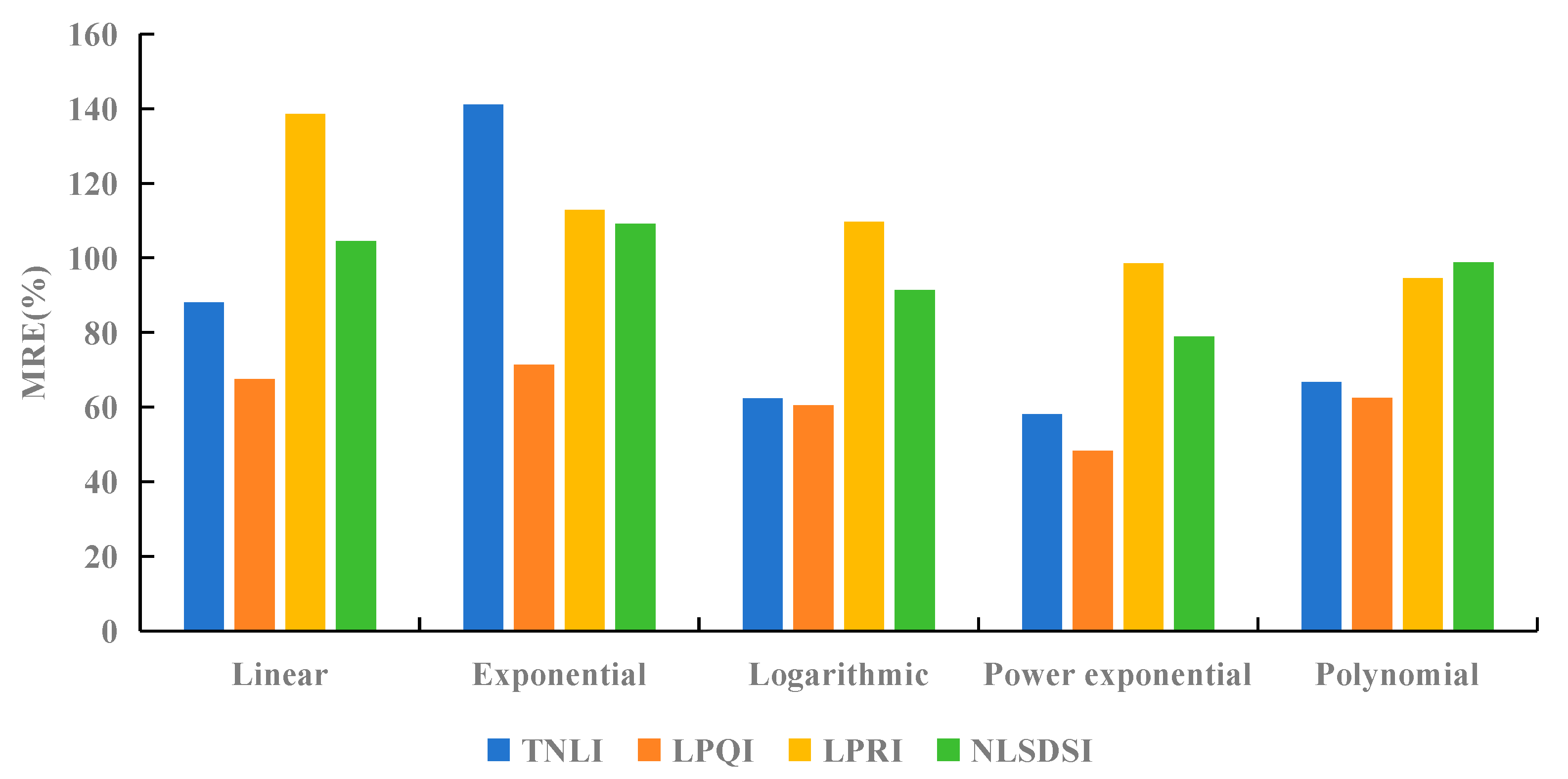Applsci 14 08752 g004