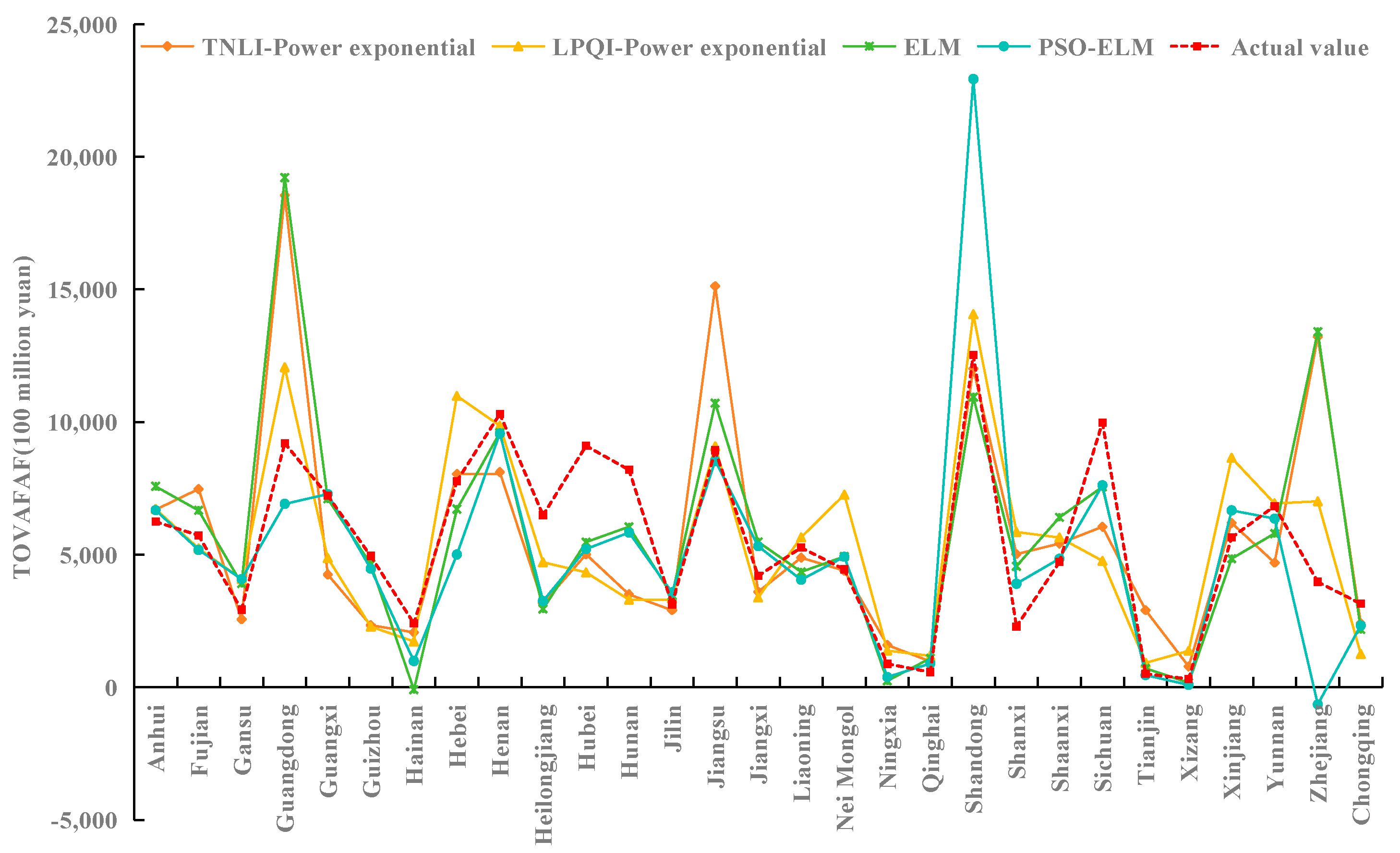 Applsci 14 08752 g005