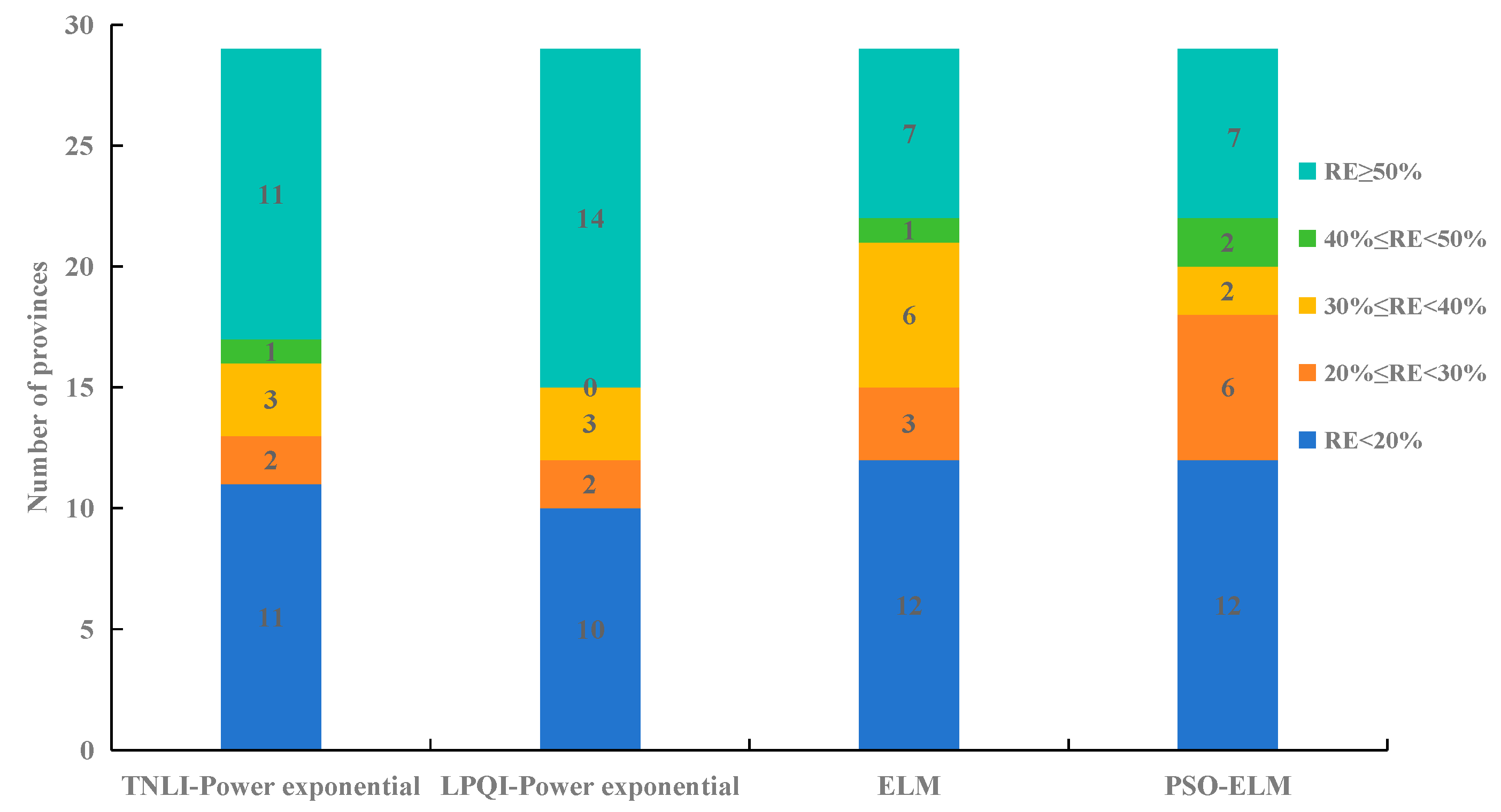 Applsci 14 08752 g007