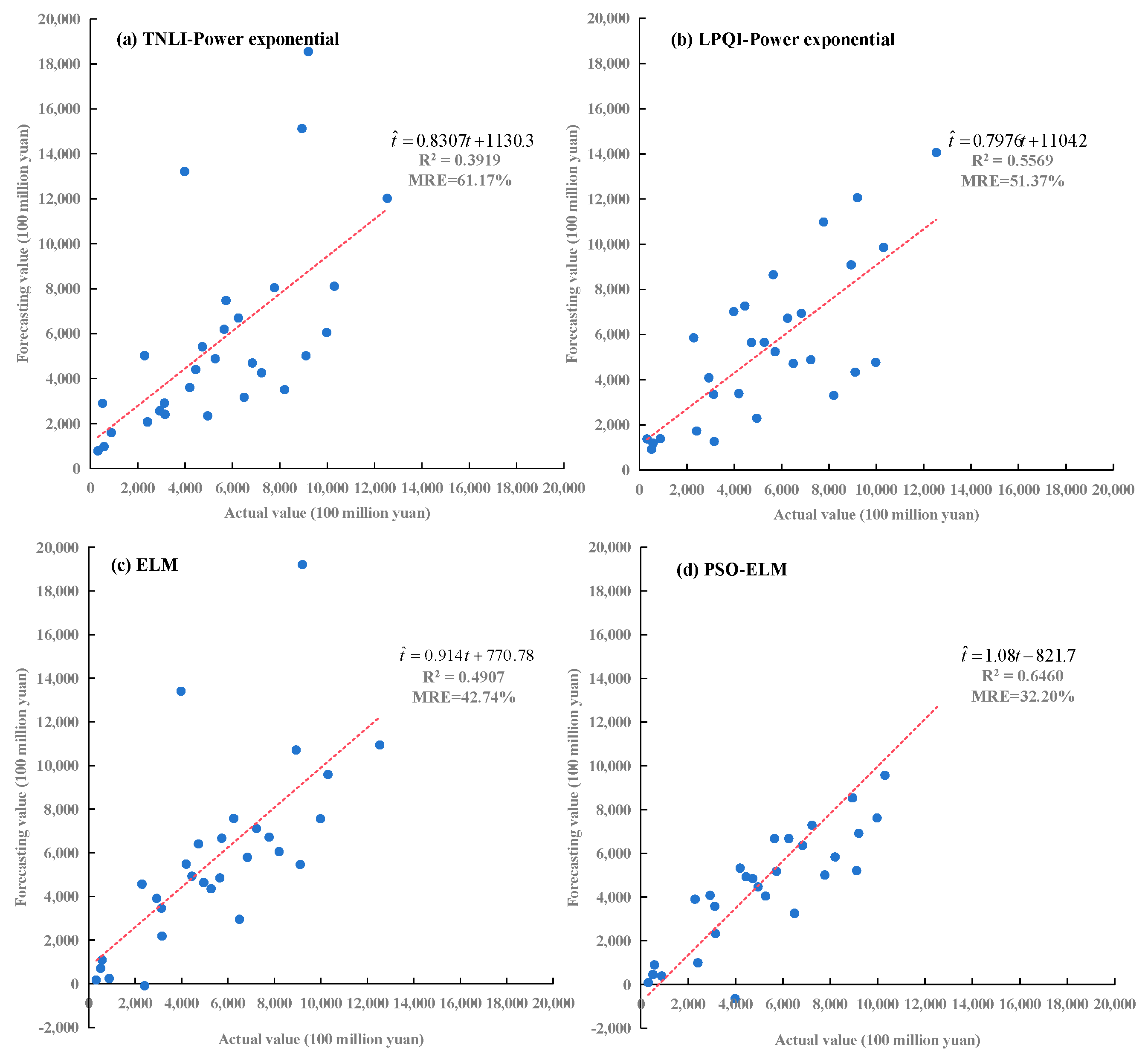 Applsci 14 08752 g008