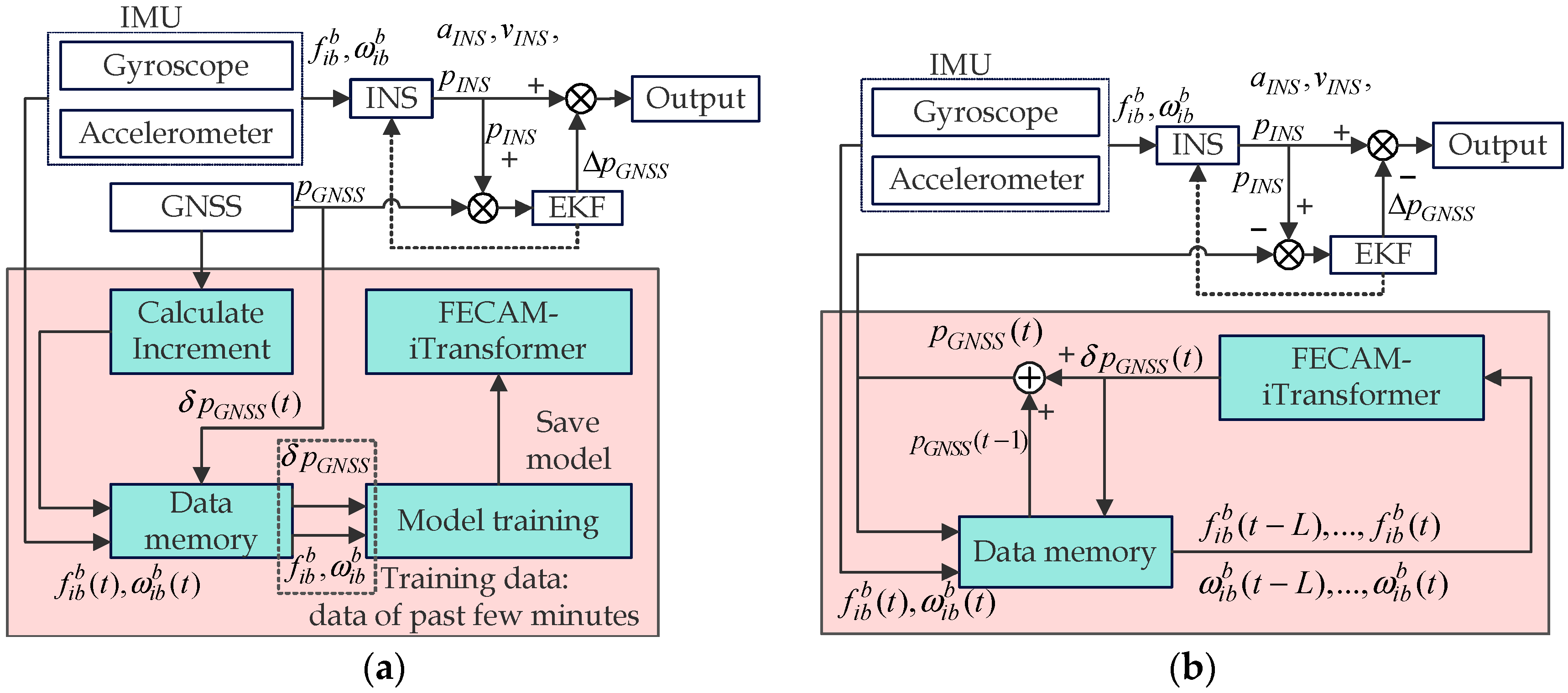 Applsci 14 08753 g003