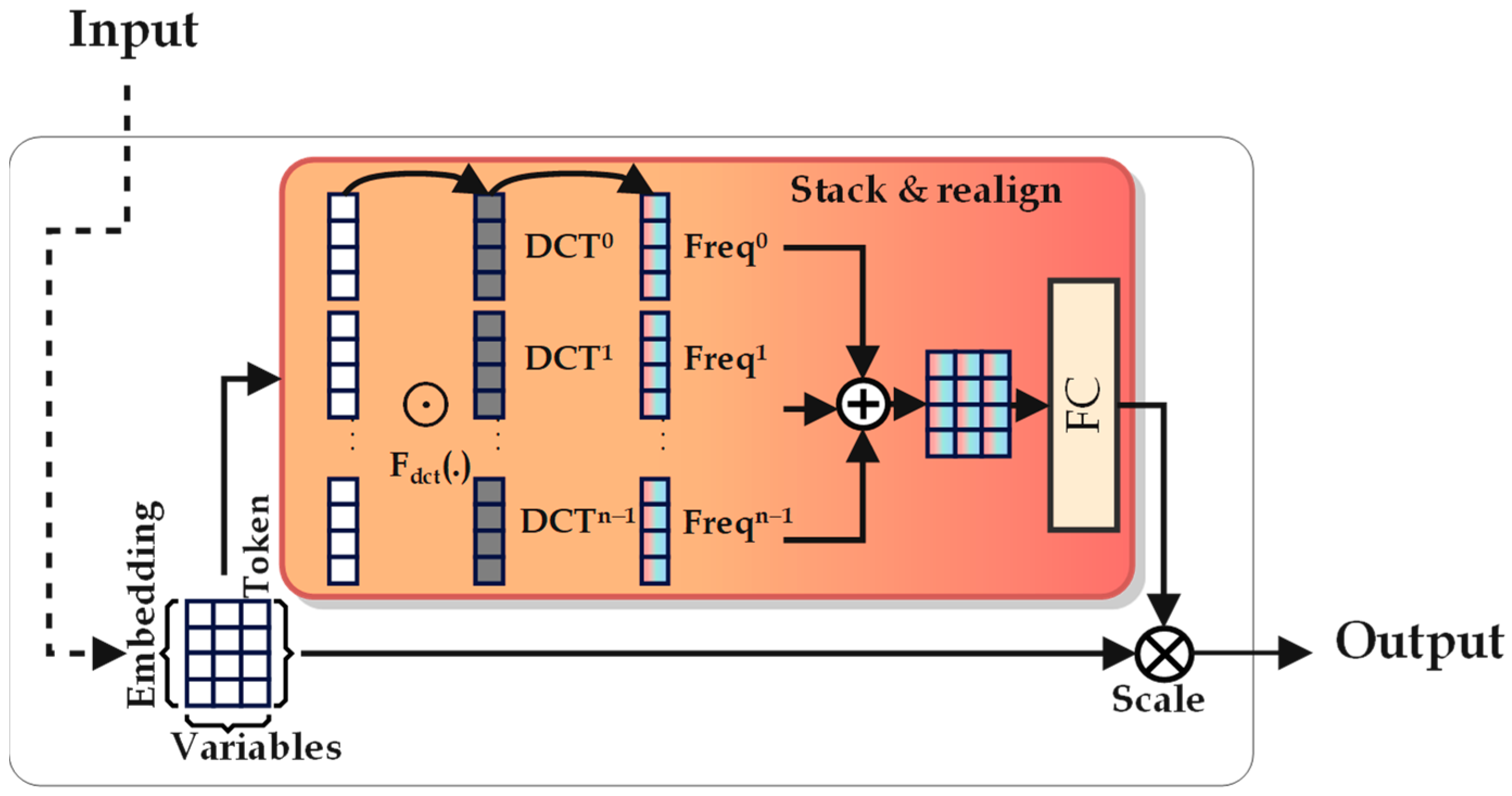 Applsci 14 08753 g007