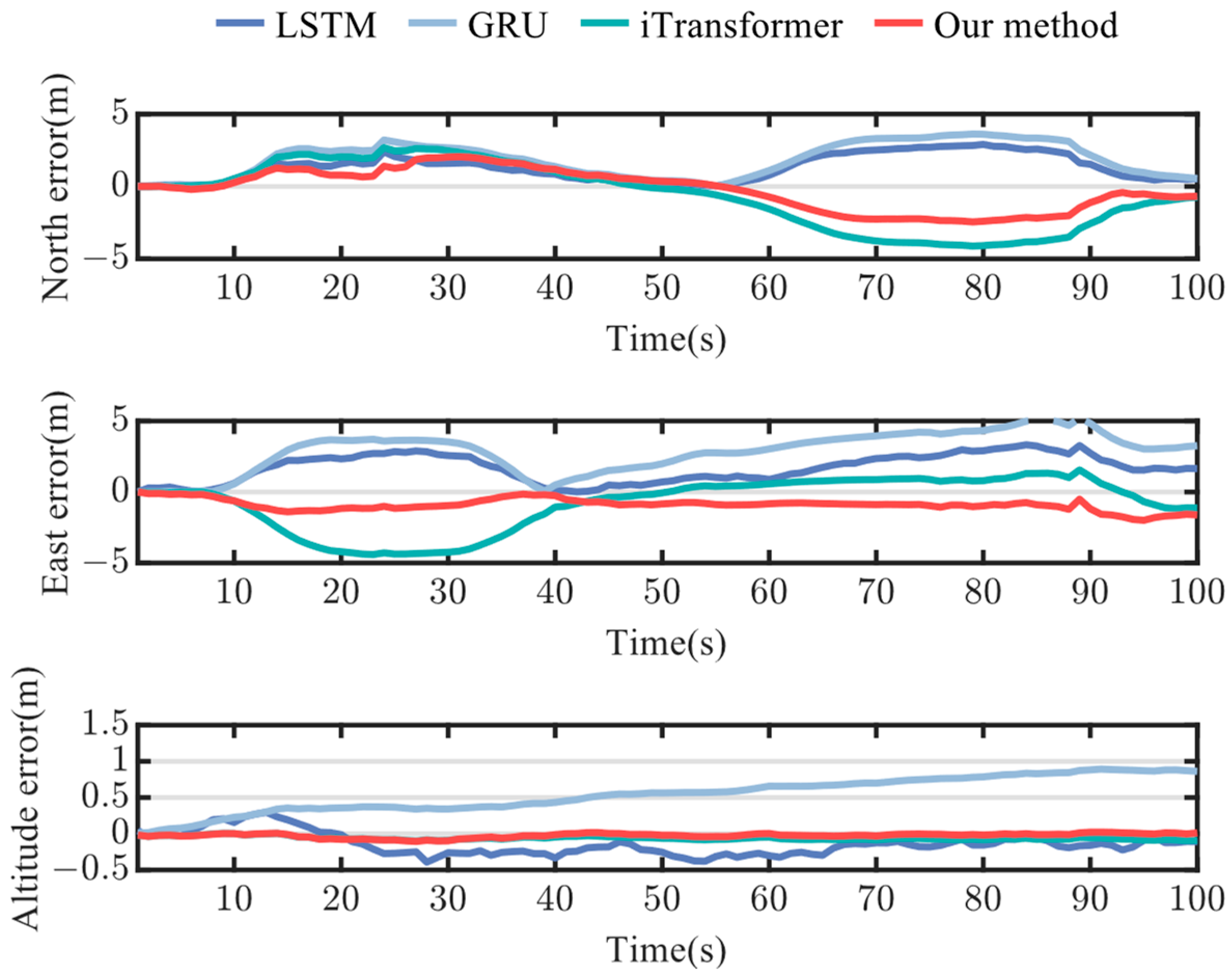 Applsci 14 08753 g010