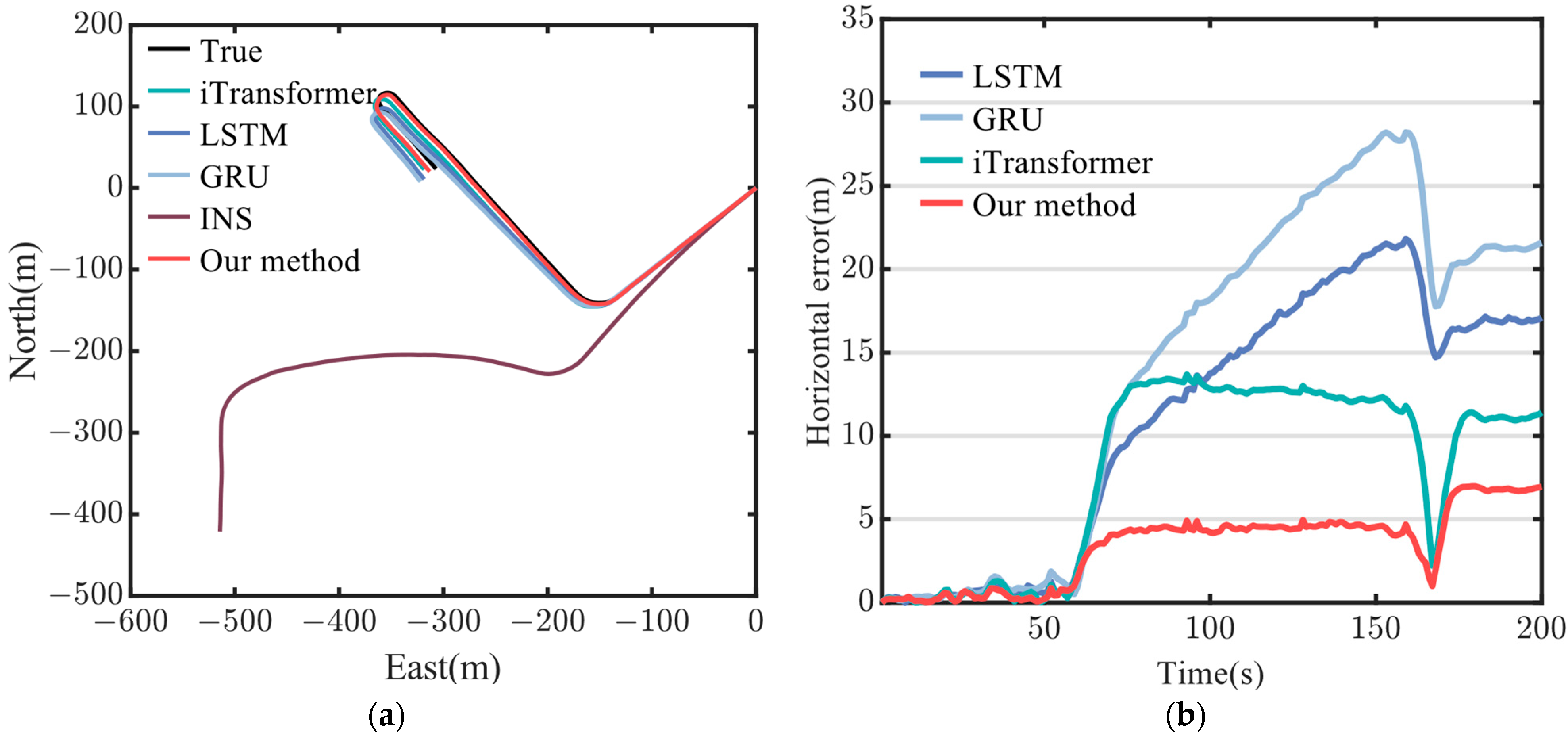 Applsci 14 08753 g012