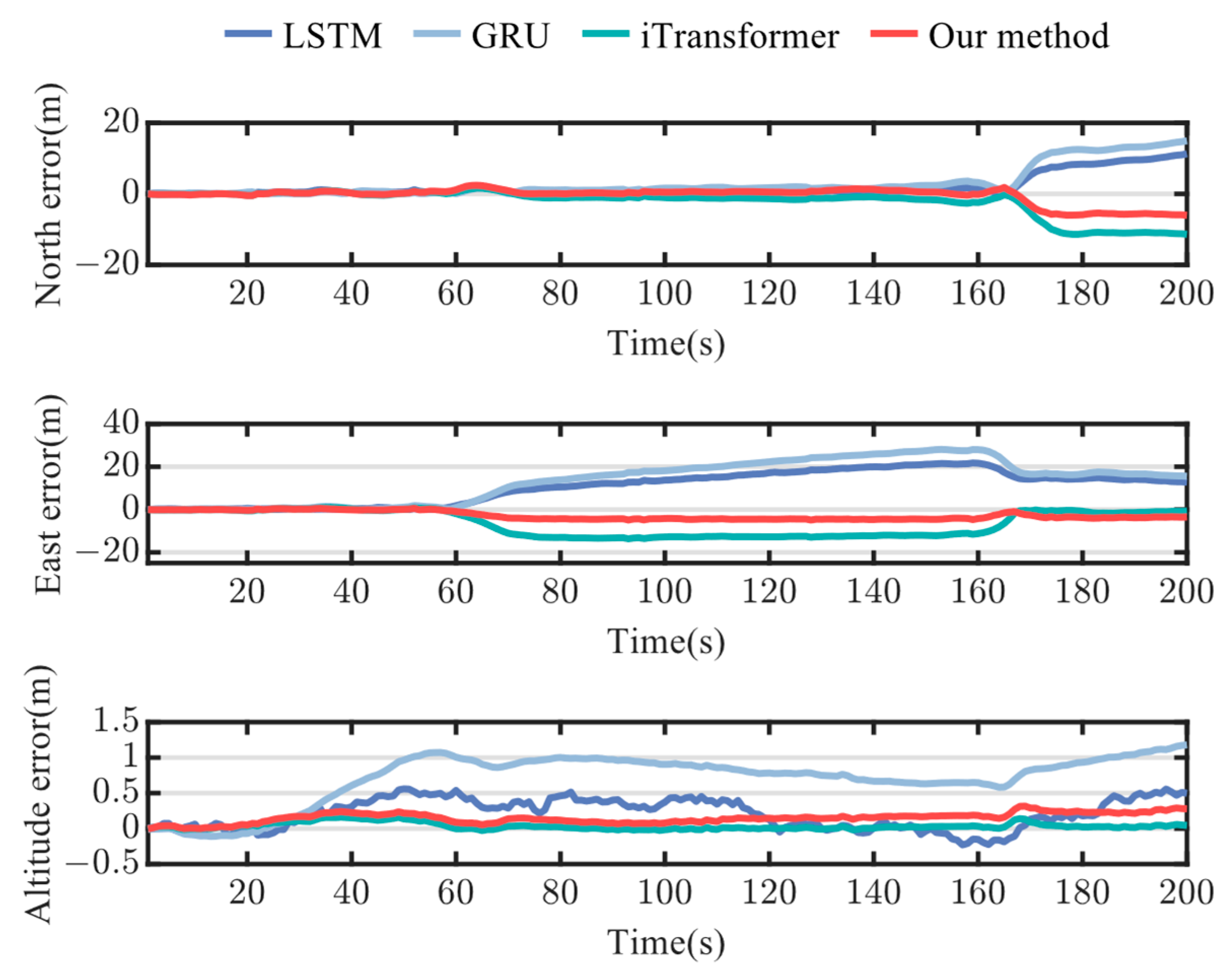 Applsci 14 08753 g013