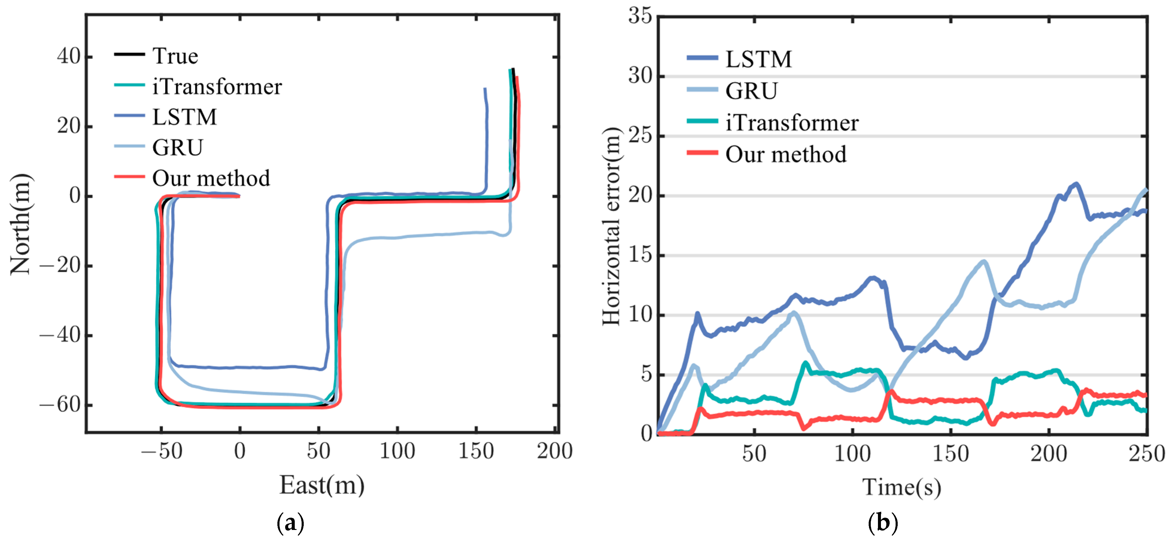 Applsci 14 08753 g017