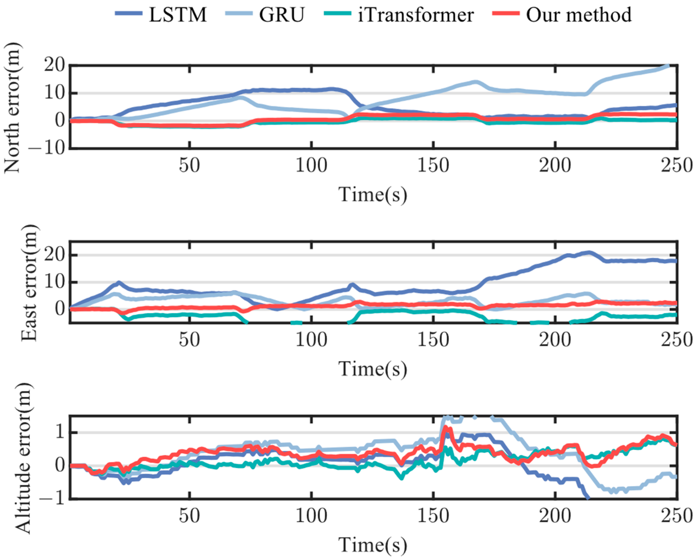 Applsci 14 08753 g018