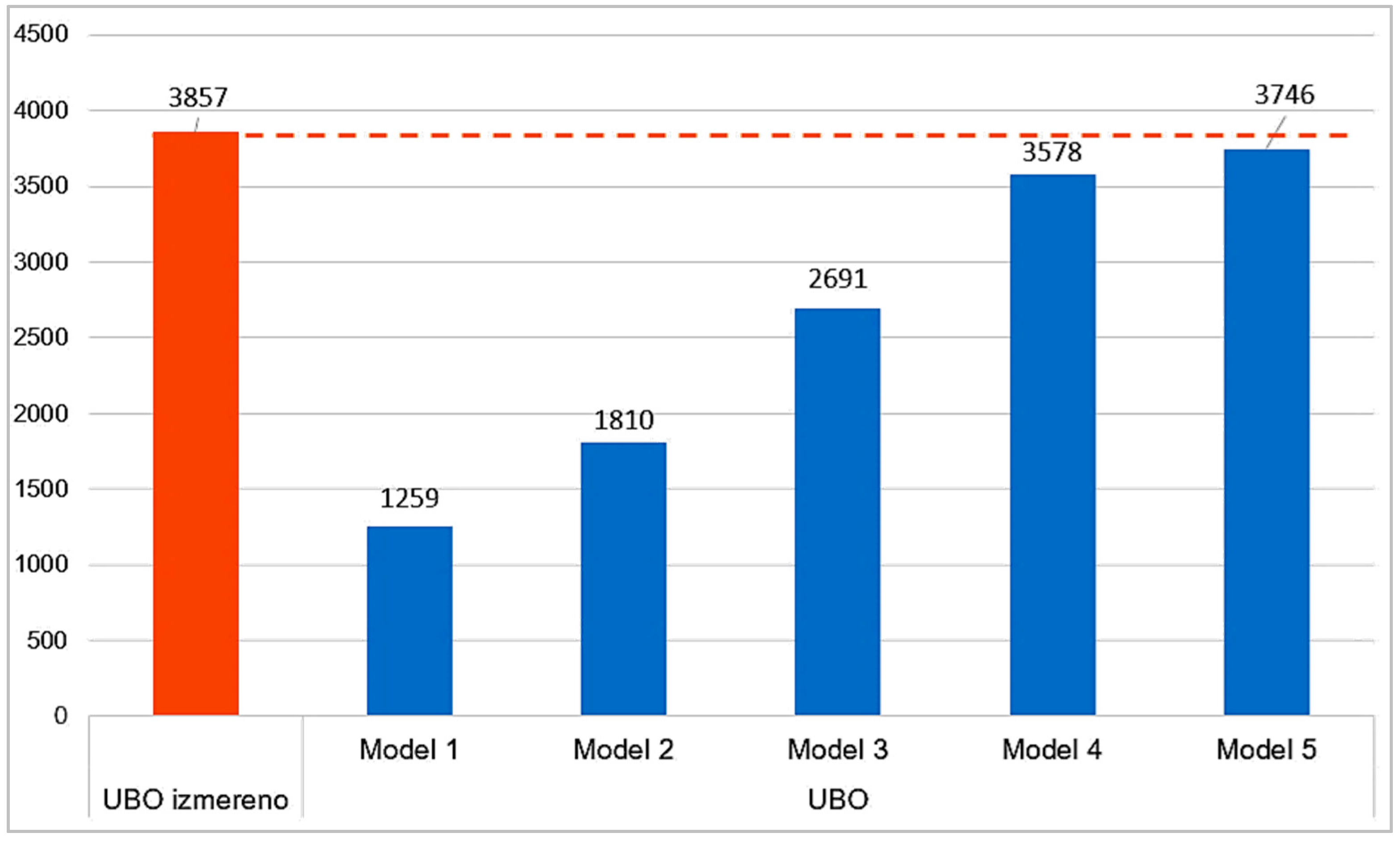 Applsci 14 08759 g003