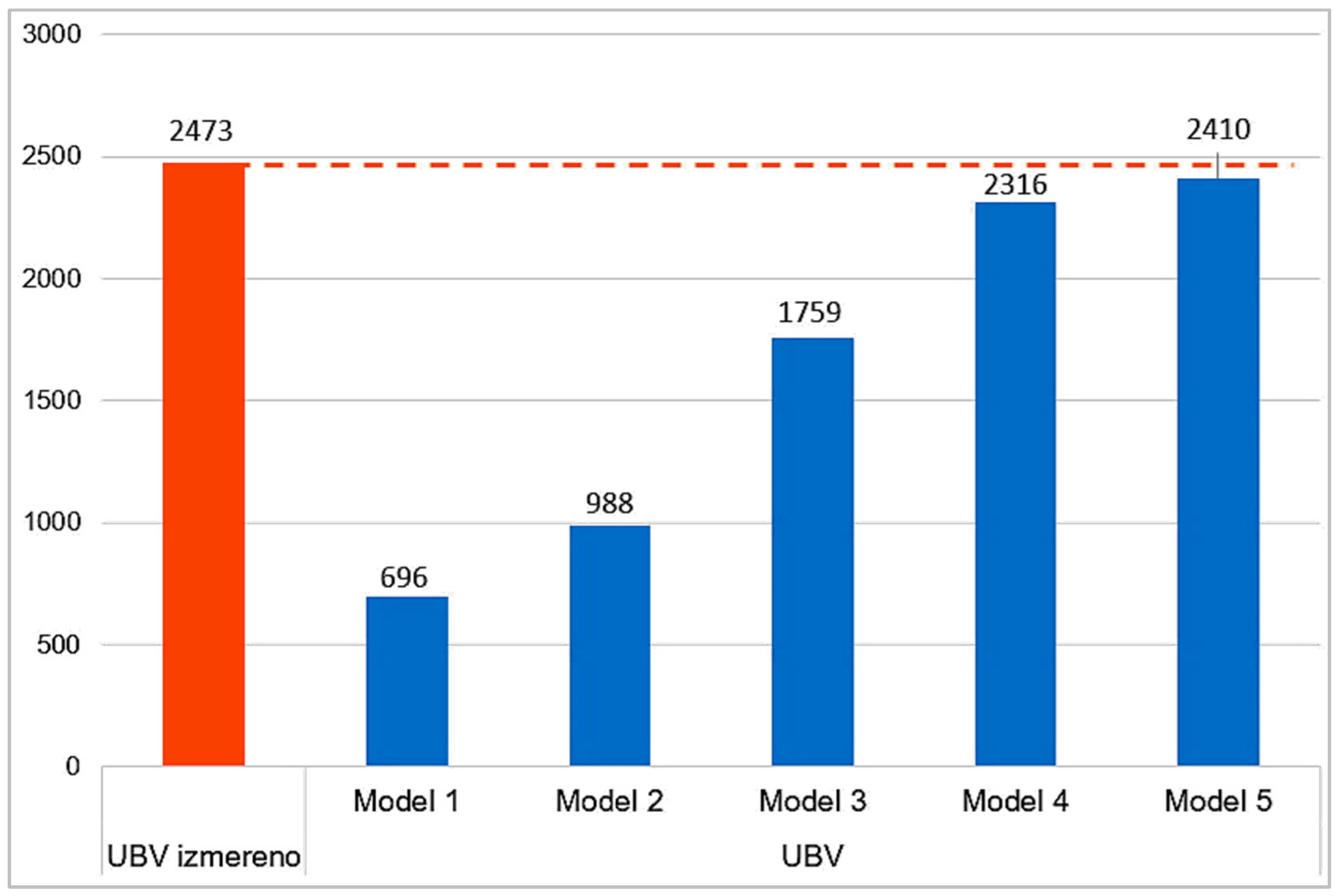 Applsci 14 08759 g004