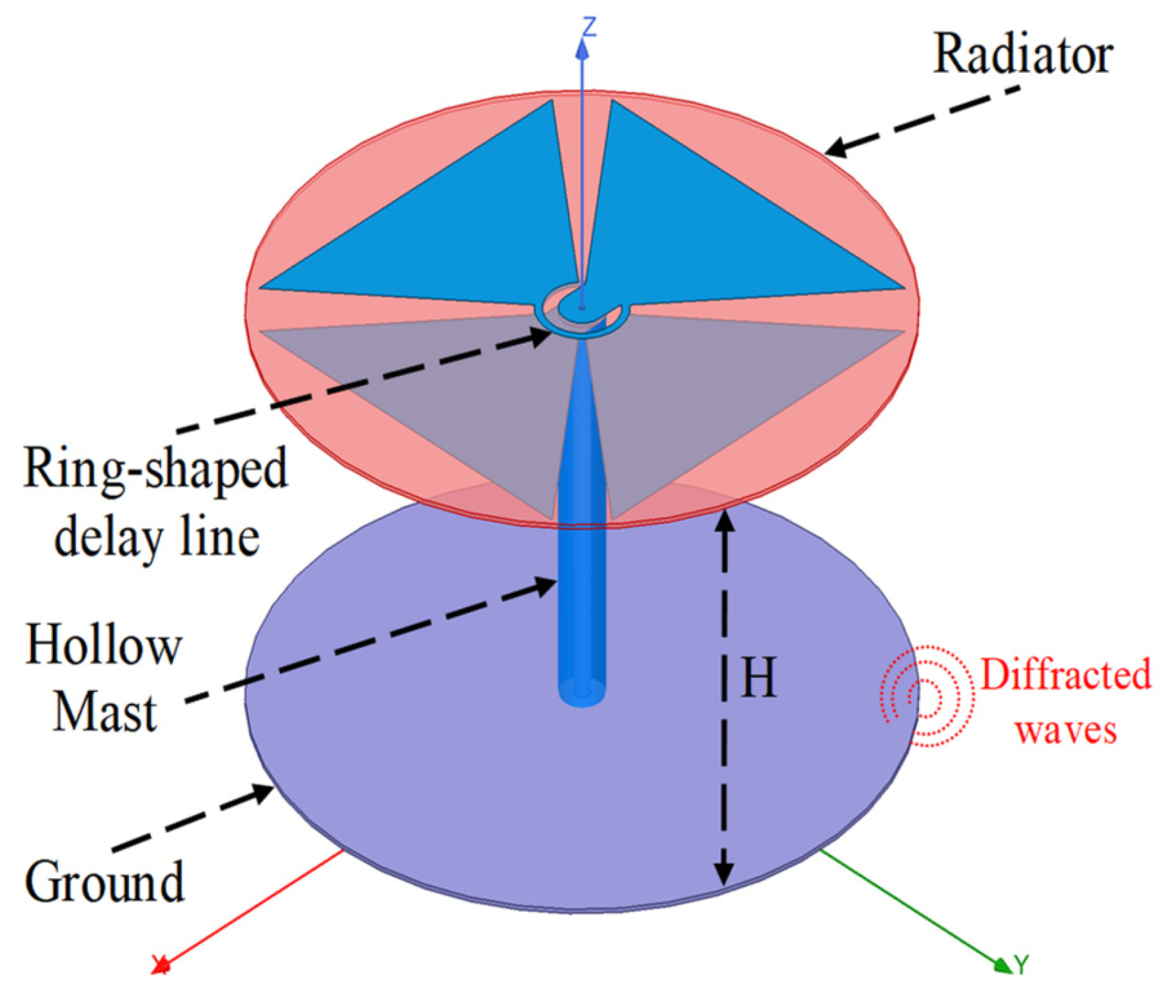 Applsci 14 08761 g002