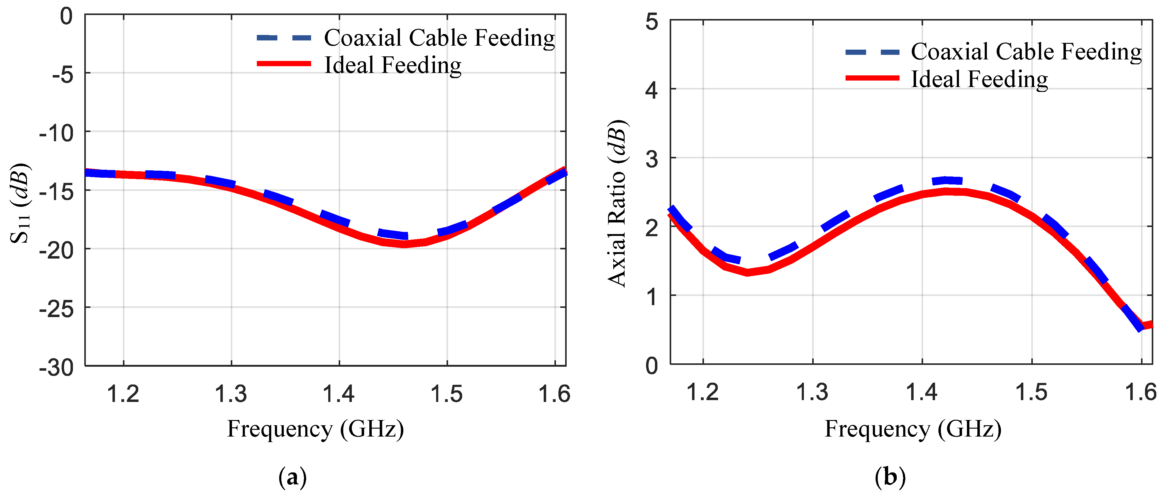 Applsci 14 08761 g003