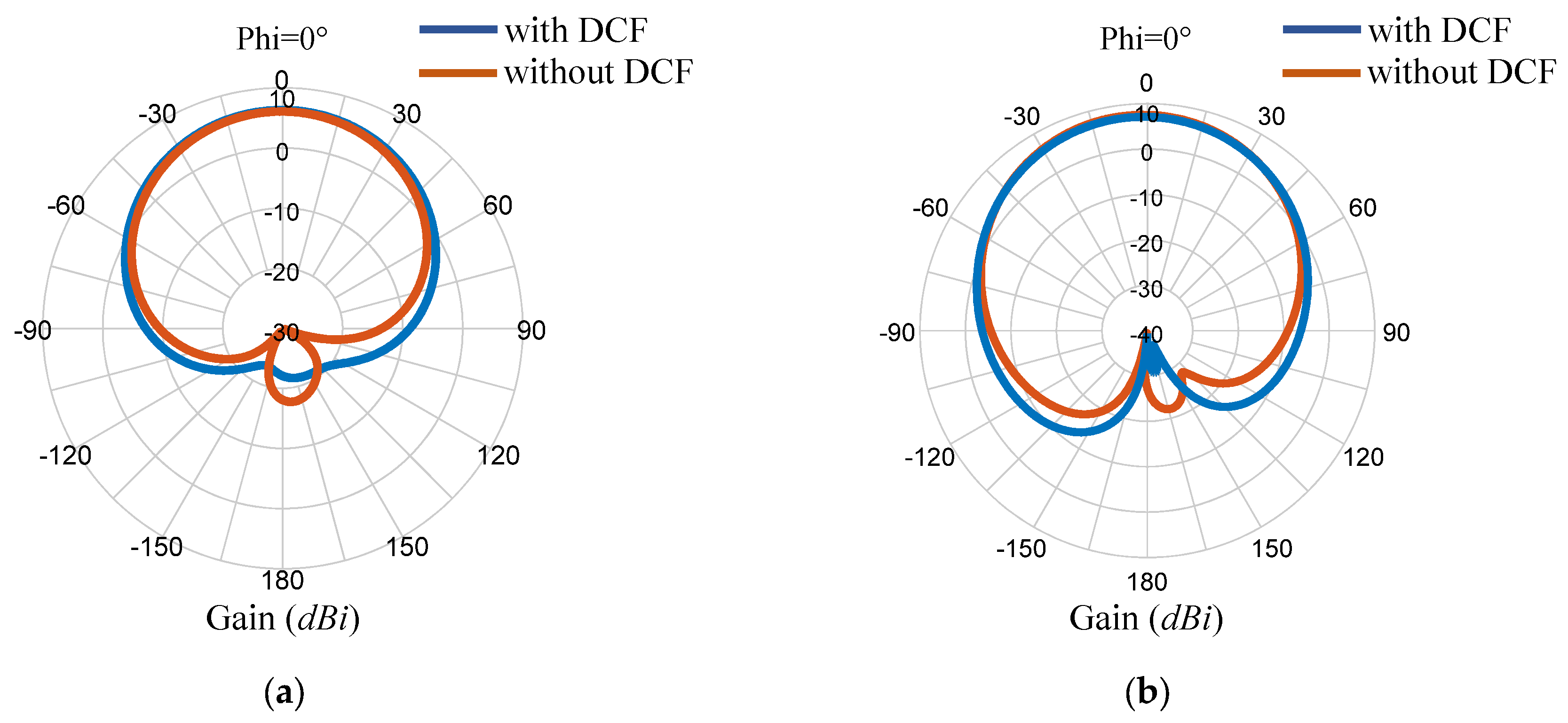 Applsci 14 08761 g004